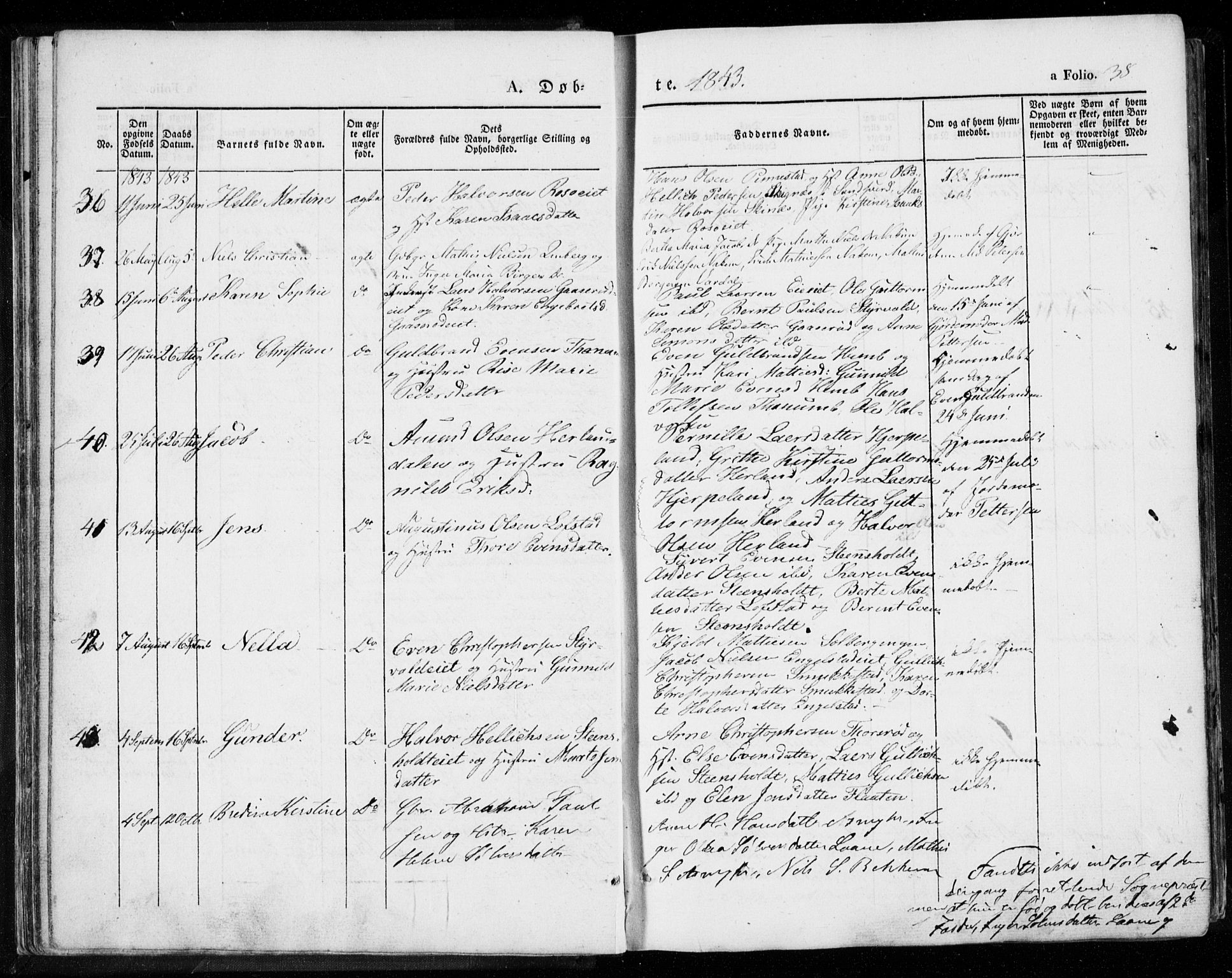 Lardal kirkebøker, AV/SAKO-A-350/F/Fa/L0006: Parish register (official) no. I 6, 1835-1860, p. 38