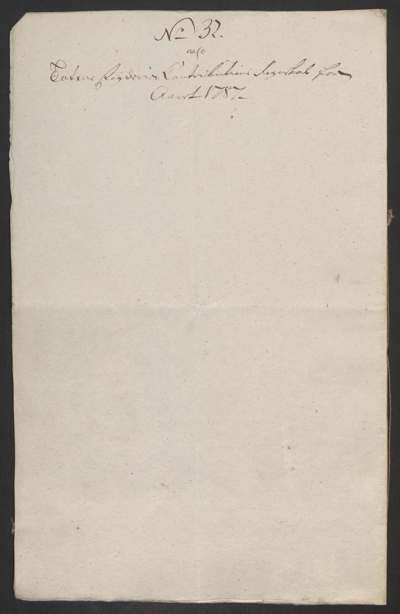 Rentekammeret inntil 1814, Reviderte regnskaper, Fogderegnskap, RA/EA-4092/R19/L1374: Fogderegnskap Toten, Hadeland og Vardal, 1787, p. 129