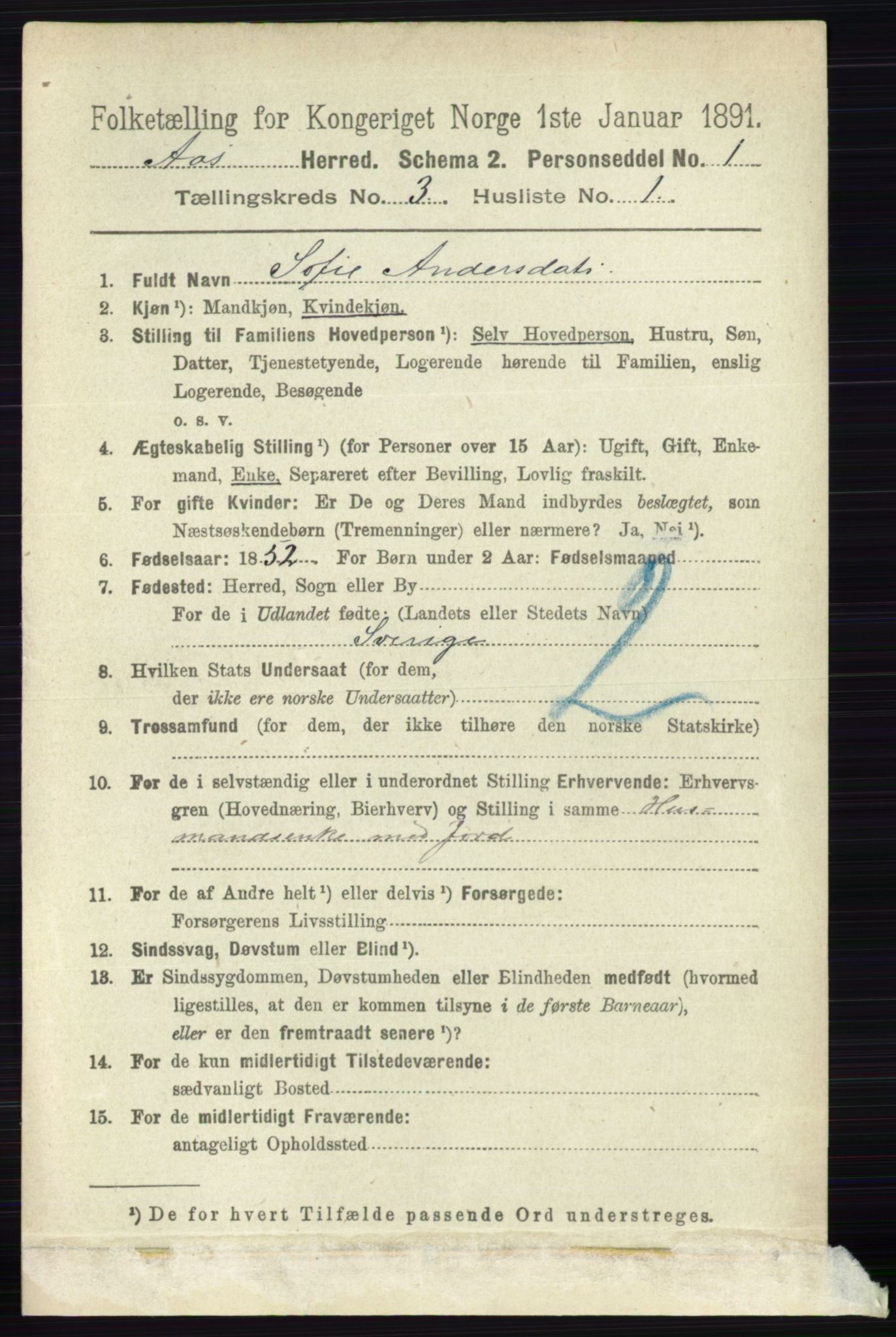 RA, 1891 census for 0214 Ås, 1891, p. 2128