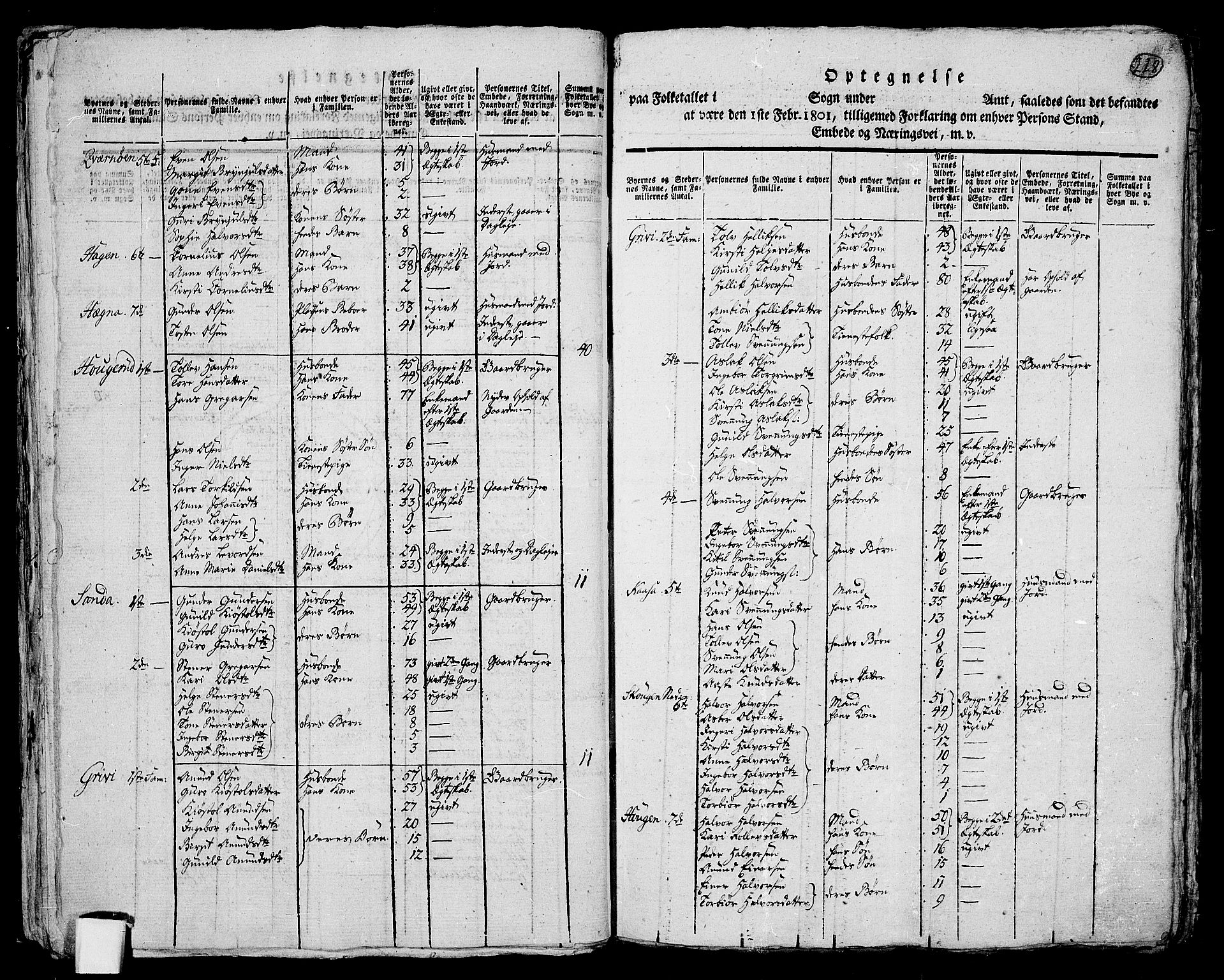 RA, 1801 census for 0821P Bø, 1801, p. 227b-228a
