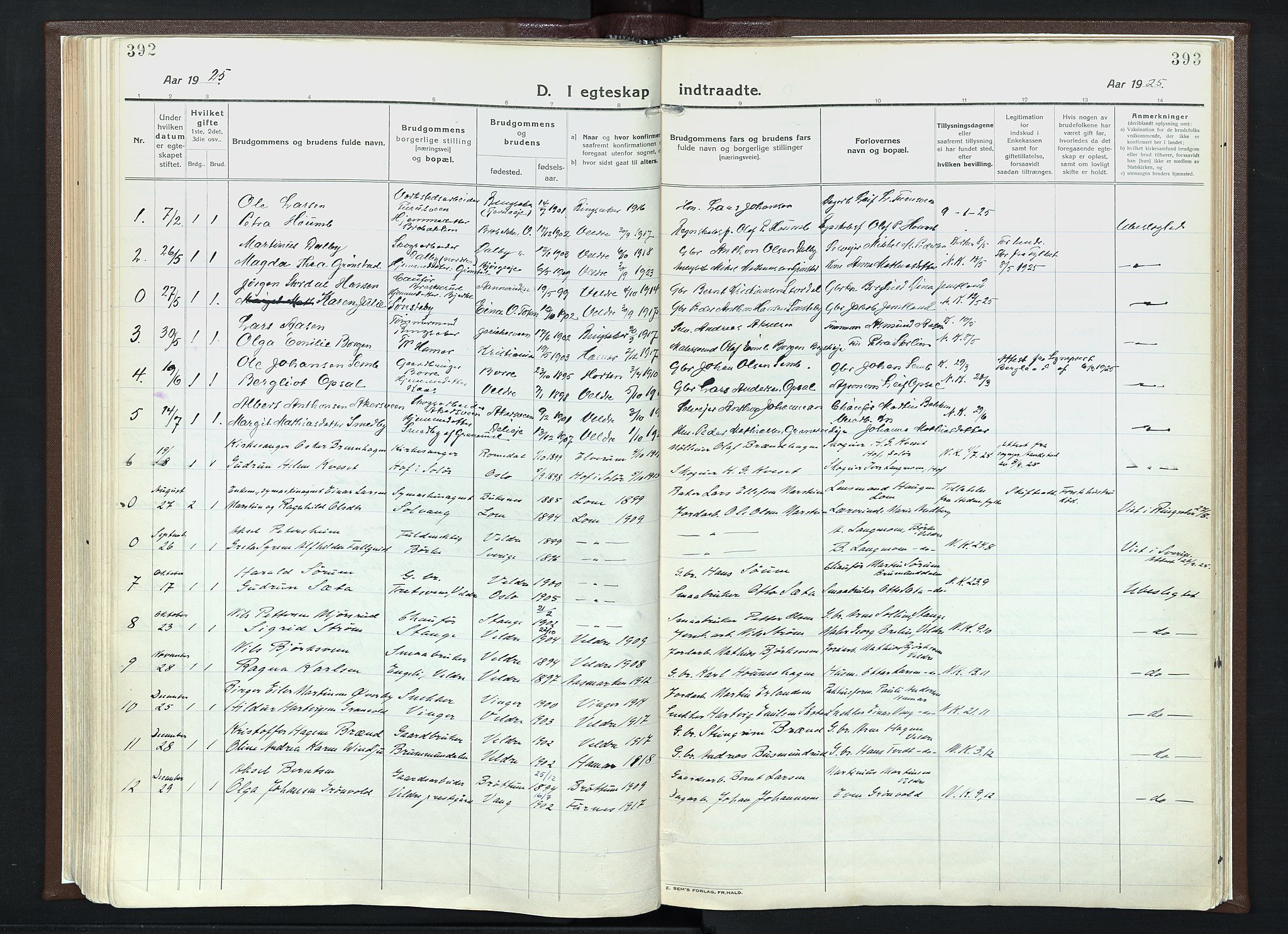 Veldre prestekontor, AV/SAH-PREST-018/K/Ka/L0001: Parish register (official) no. 1, 1921-1934, p. 392-393