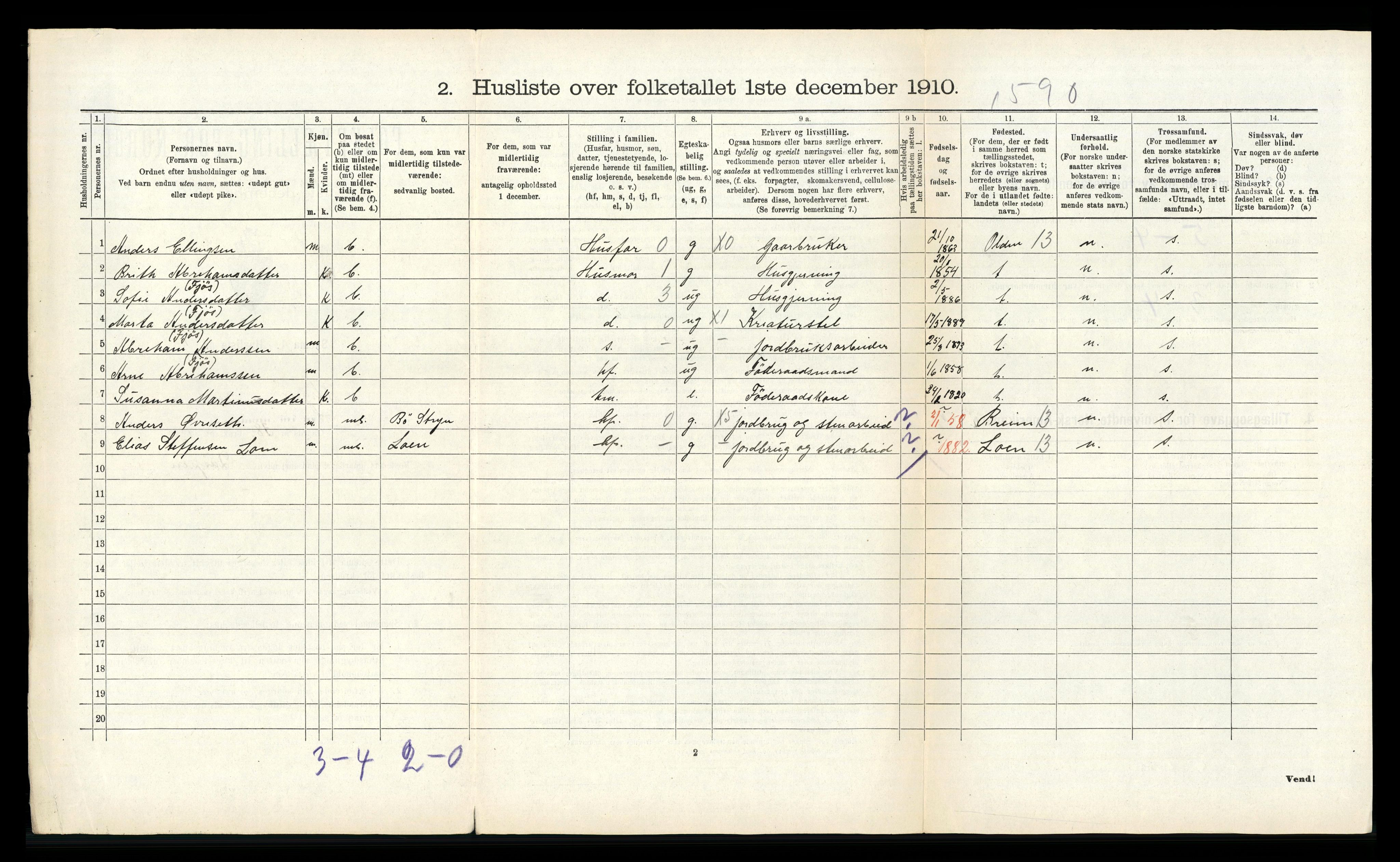 RA, 1910 census for Stryn, 1910, p. 398