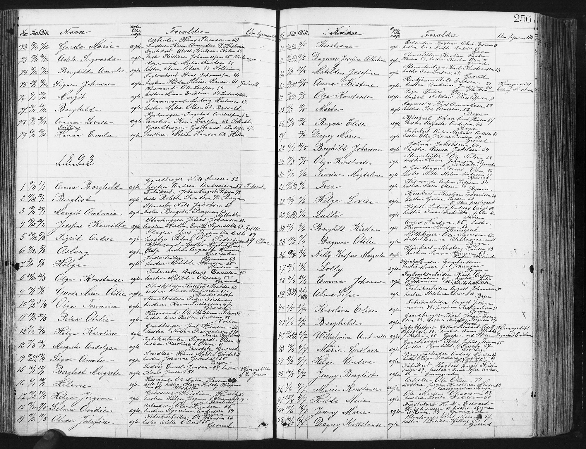 Østre Aker prestekontor Kirkebøker, SAO/A-10840/G/Ga/L0003: Parish register (copy) no. I 3, 1868-1913, p. 256