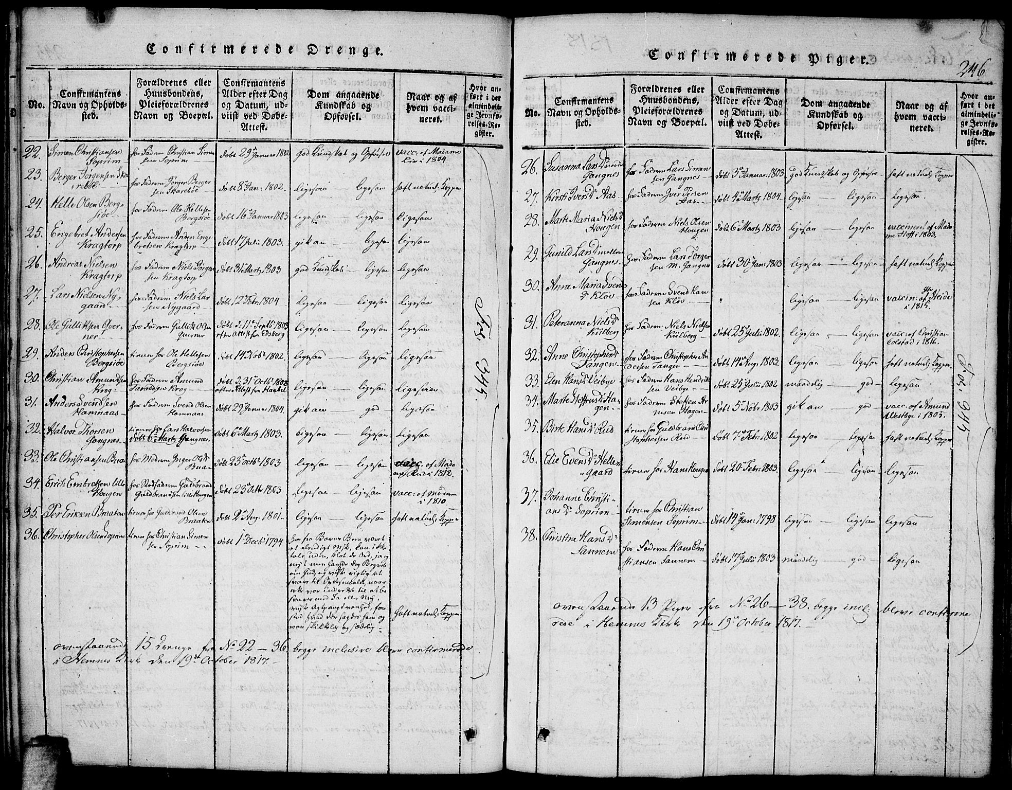 Høland prestekontor Kirkebøker, AV/SAO-A-10346a/F/Fa/L0007: Parish register (official) no. I 7, 1814-1827, p. 246