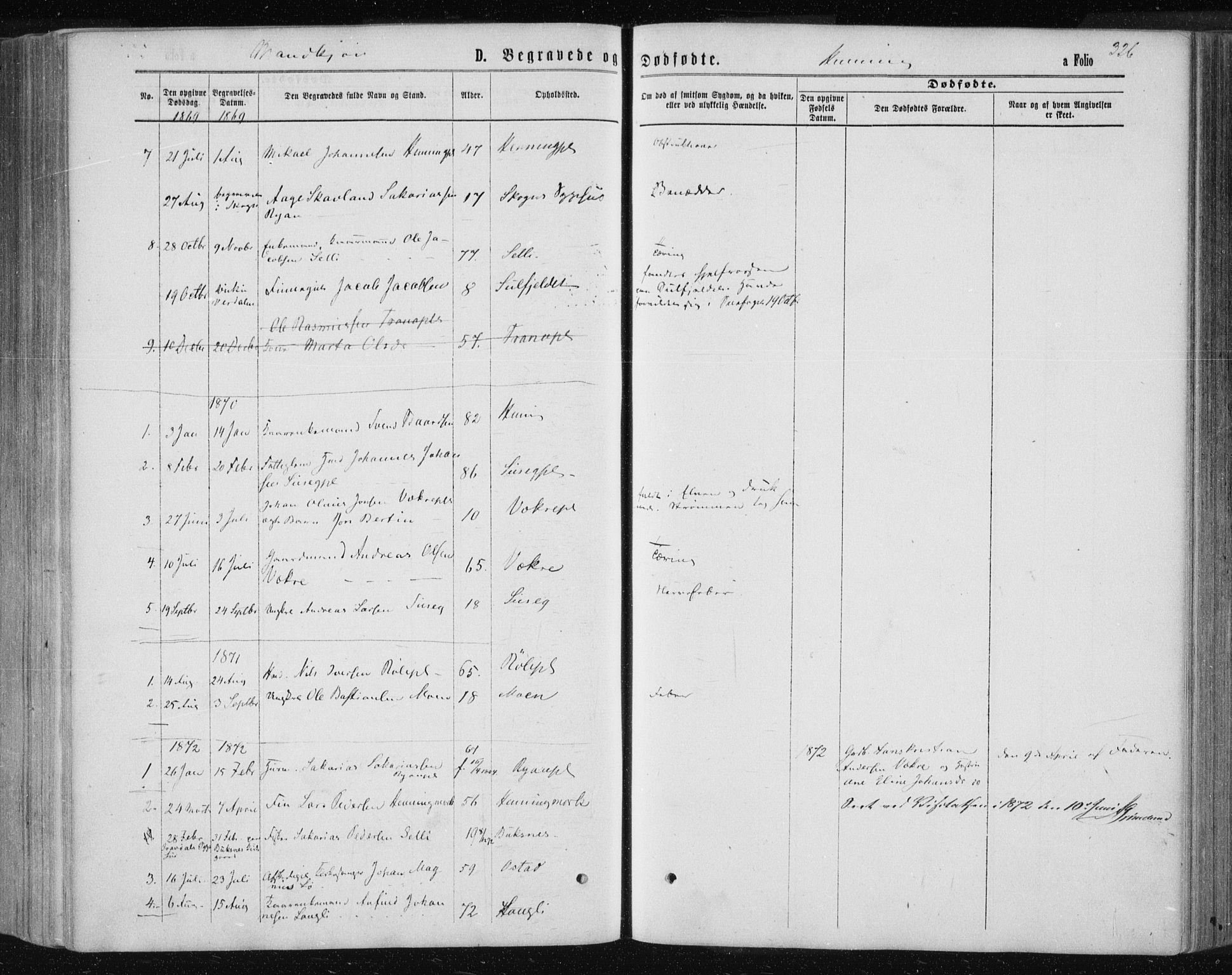 Ministerialprotokoller, klokkerbøker og fødselsregistre - Nord-Trøndelag, SAT/A-1458/735/L0345: Parish register (official) no. 735A08 /3, 1863-1872, p. 326