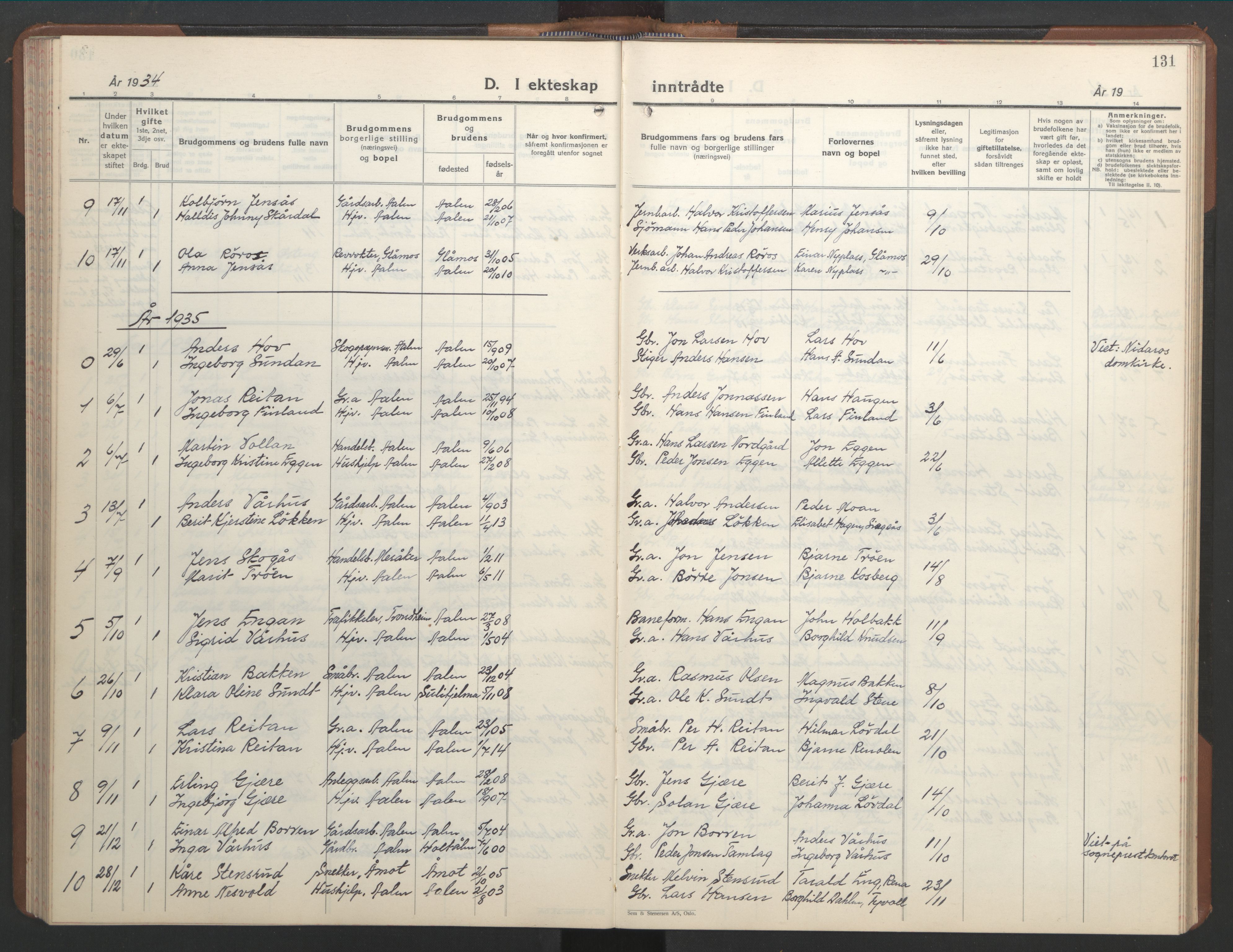 Ministerialprotokoller, klokkerbøker og fødselsregistre - Sør-Trøndelag, SAT/A-1456/686/L0986: Parish register (copy) no. 686C02, 1933-1950, p. 131