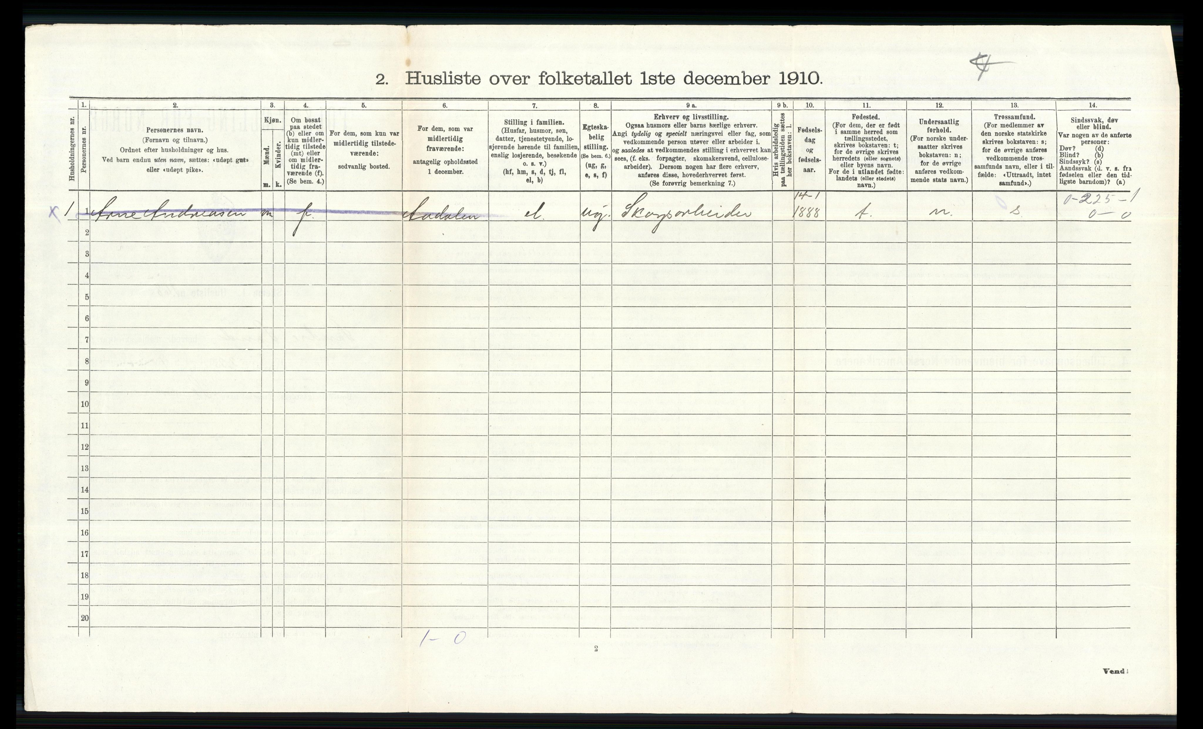 RA, 1910 census for Søndre Land, 1910, p. 375