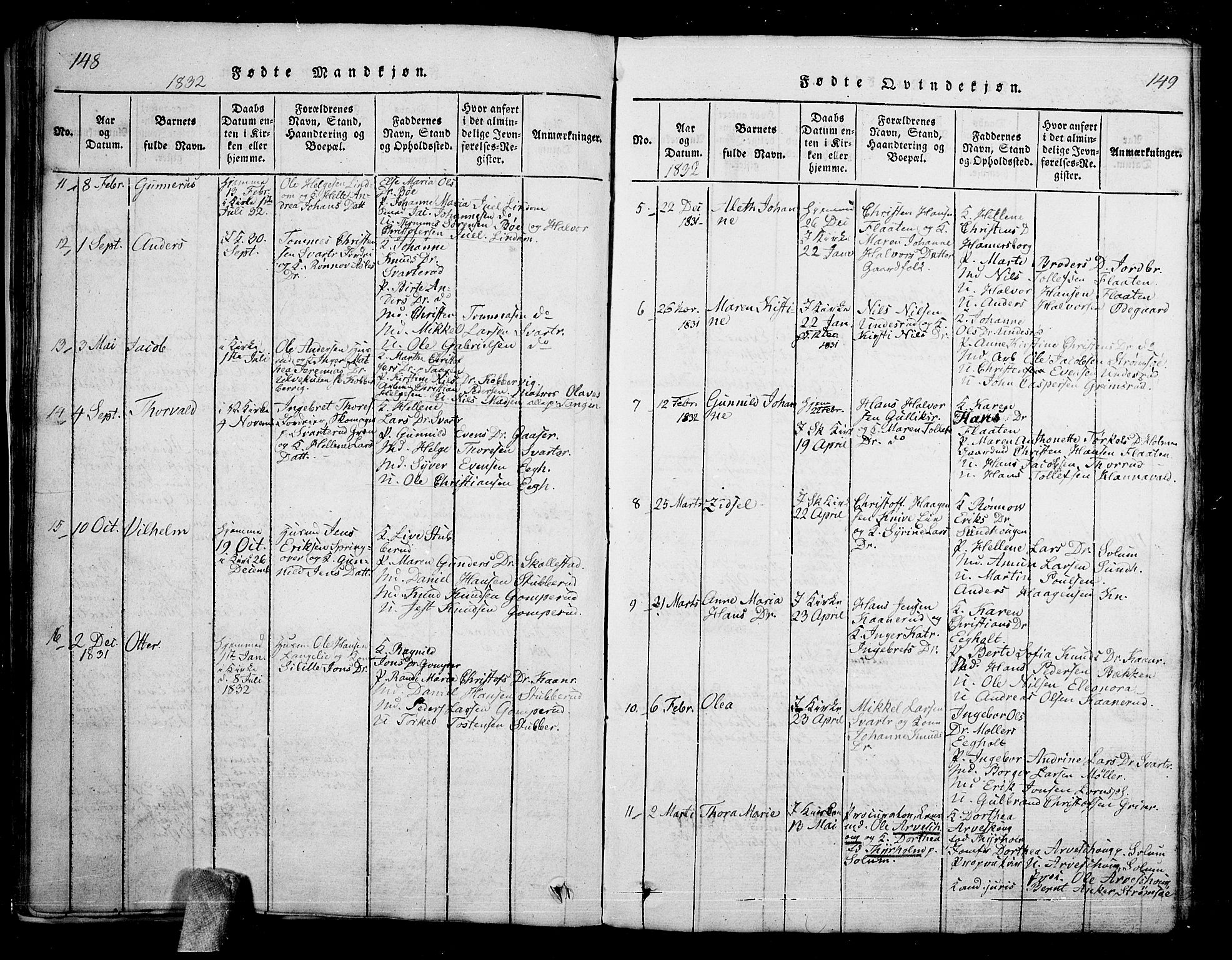 Skoger kirkebøker, SAKO/A-59/G/Ga/L0001: Parish register (copy) no. I 1, 1814-1845, p. 148-149