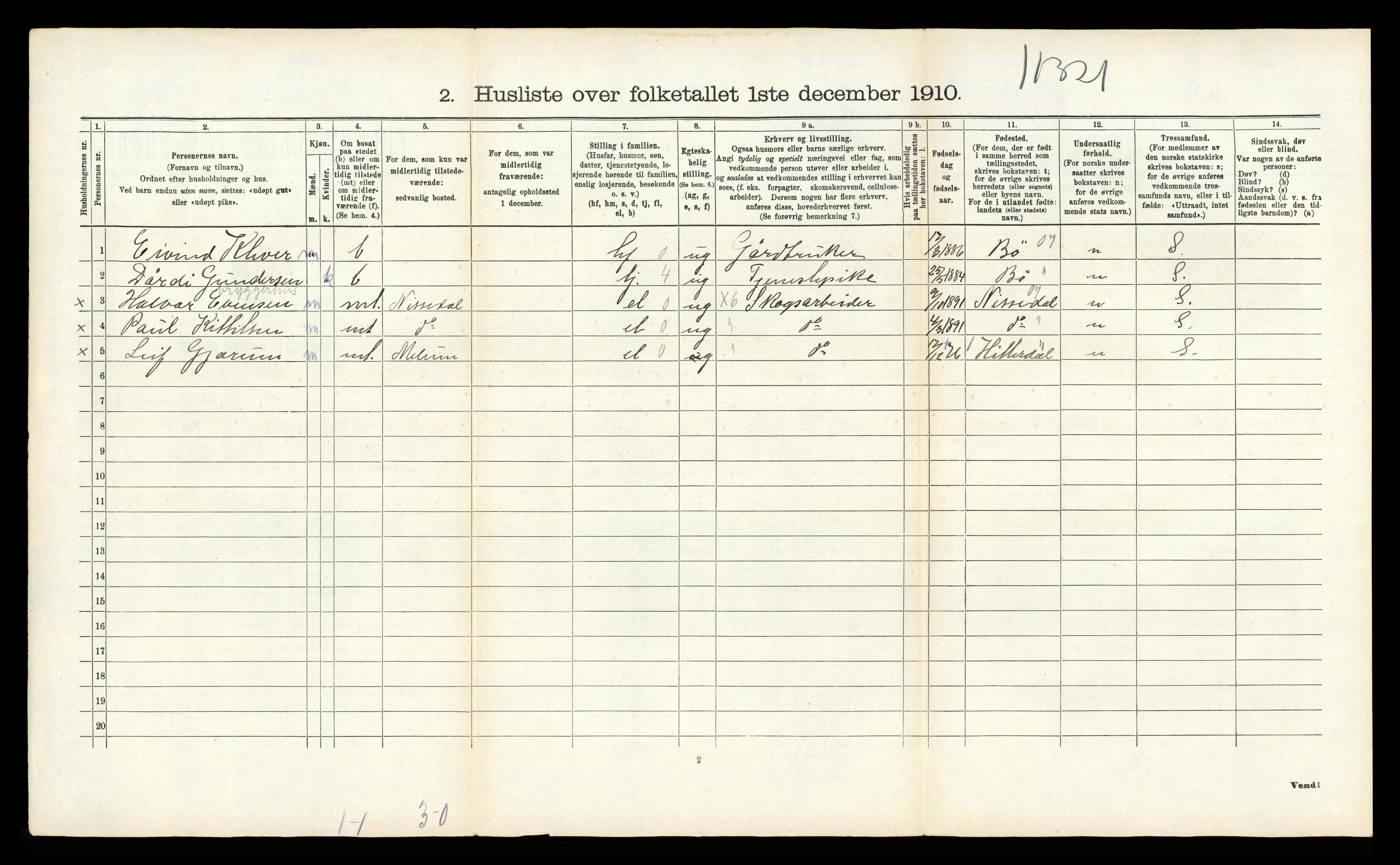 RA, 1910 census for Solum, 1910, p. 2742