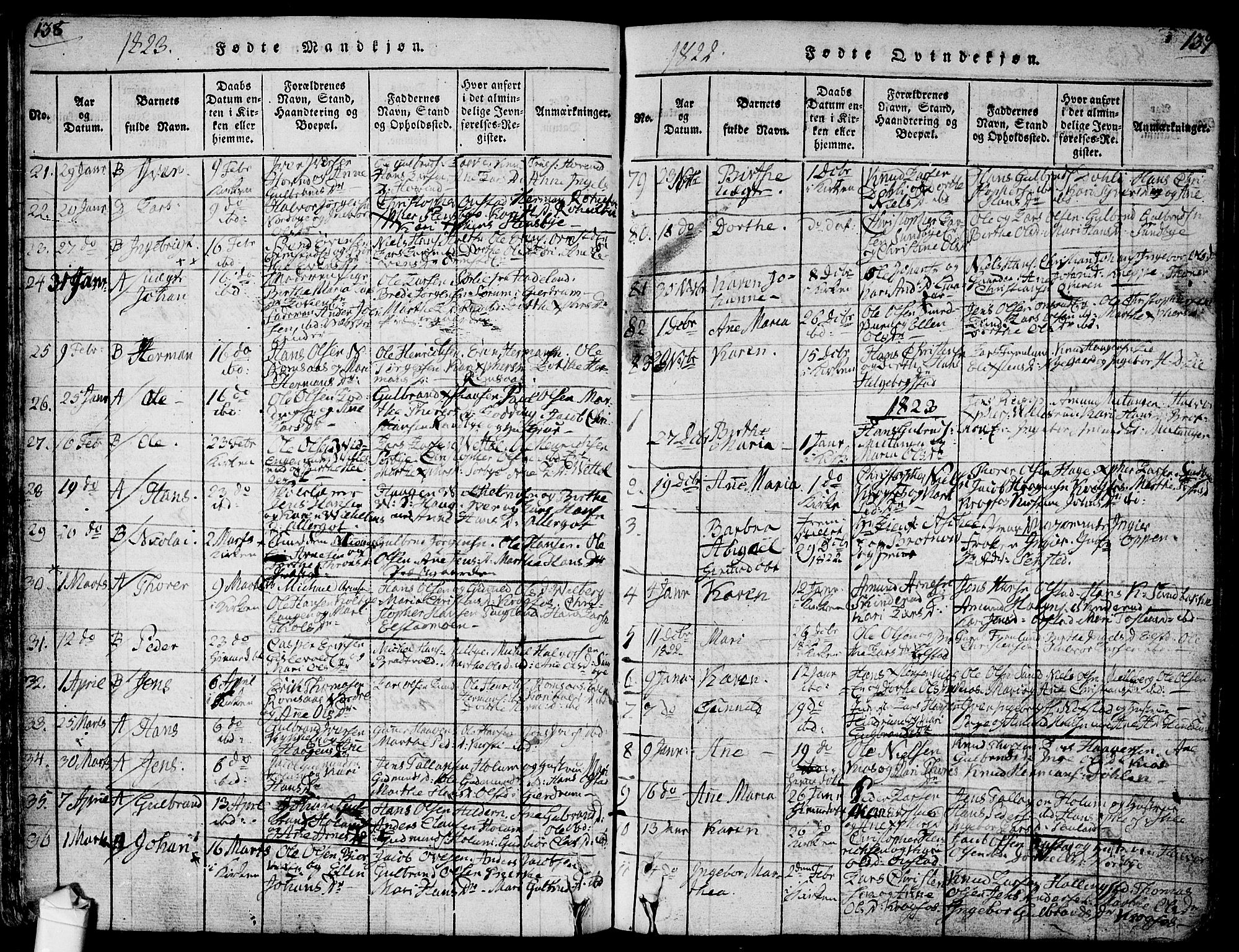 Ullensaker prestekontor Kirkebøker, AV/SAO-A-10236a/F/Fa/L0013: Parish register (official) no. I 13, 1815-1835, p. 138-139