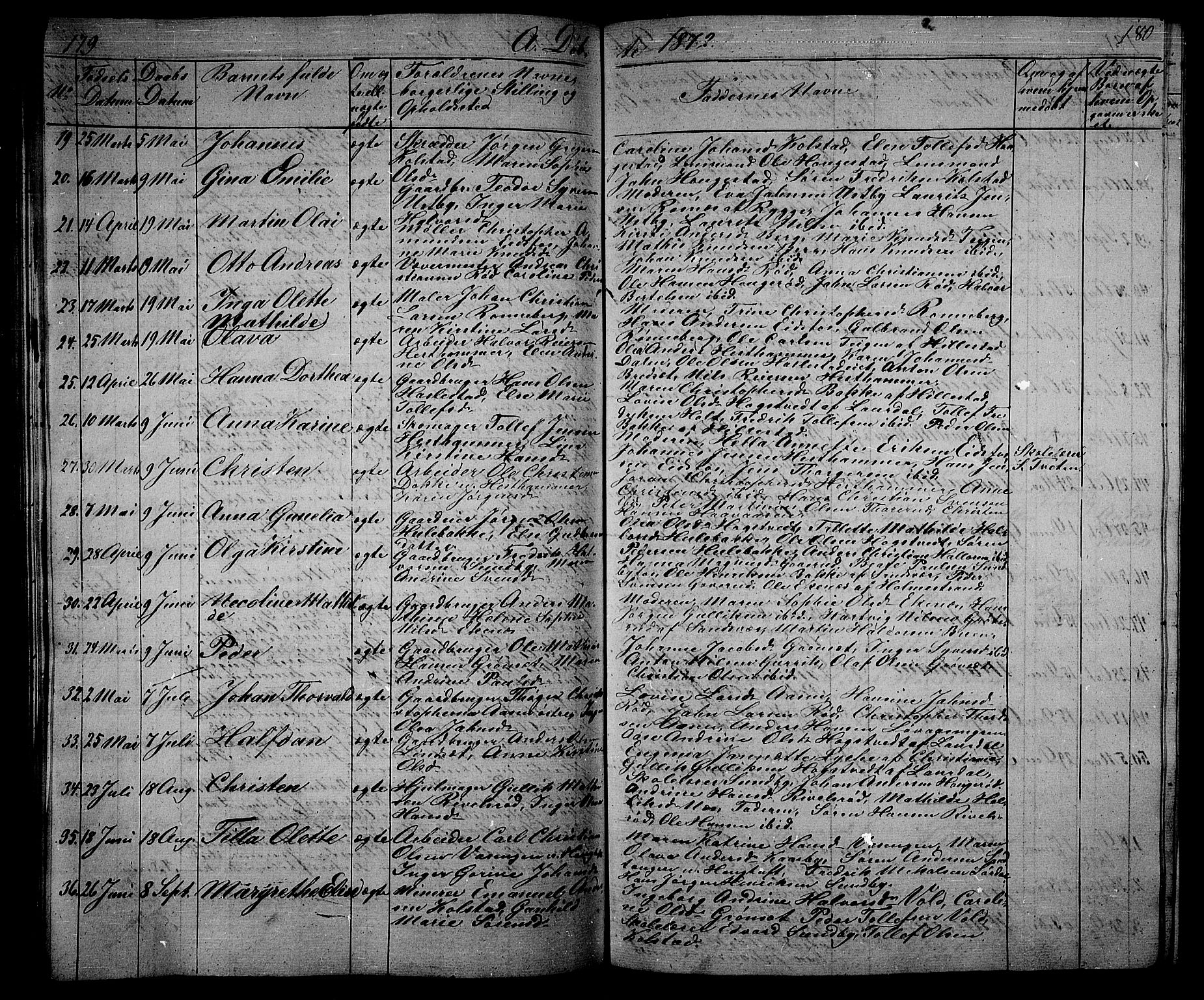 Hof kirkebøker, AV/SAKO-A-64/G/Ga/L0002: Parish register (copy) no. I 2, 1859-1873, p. 179-180