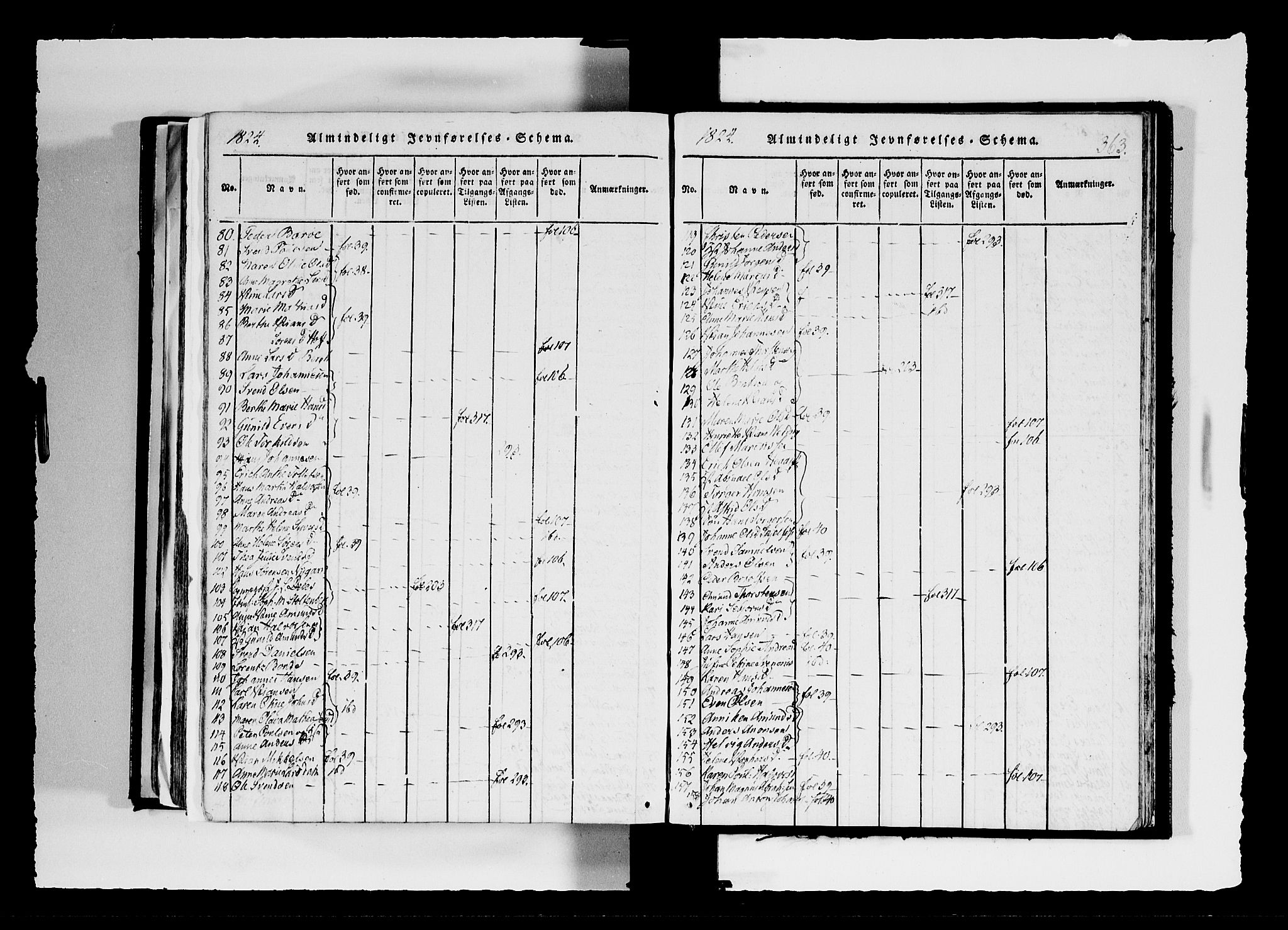 Hobøl prestekontor Kirkebøker, AV/SAO-A-2002/F/Fa/L0002: Parish register (official) no. I 2, 1814-1841, p. 363