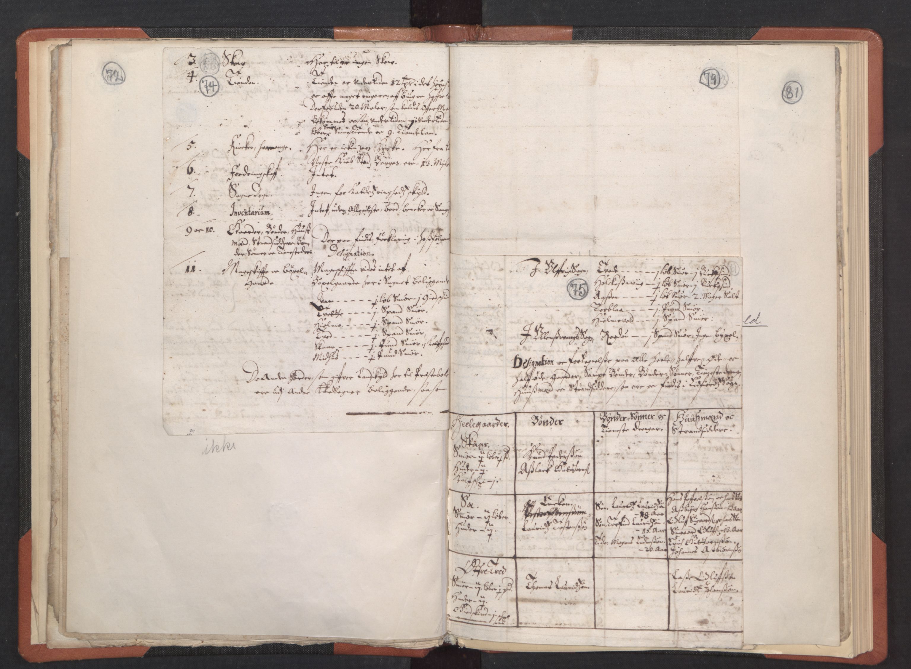 RA, Vicar's Census 1664-1666, no. 21: Hardanger deanery, 1664-1666, p. 74-75