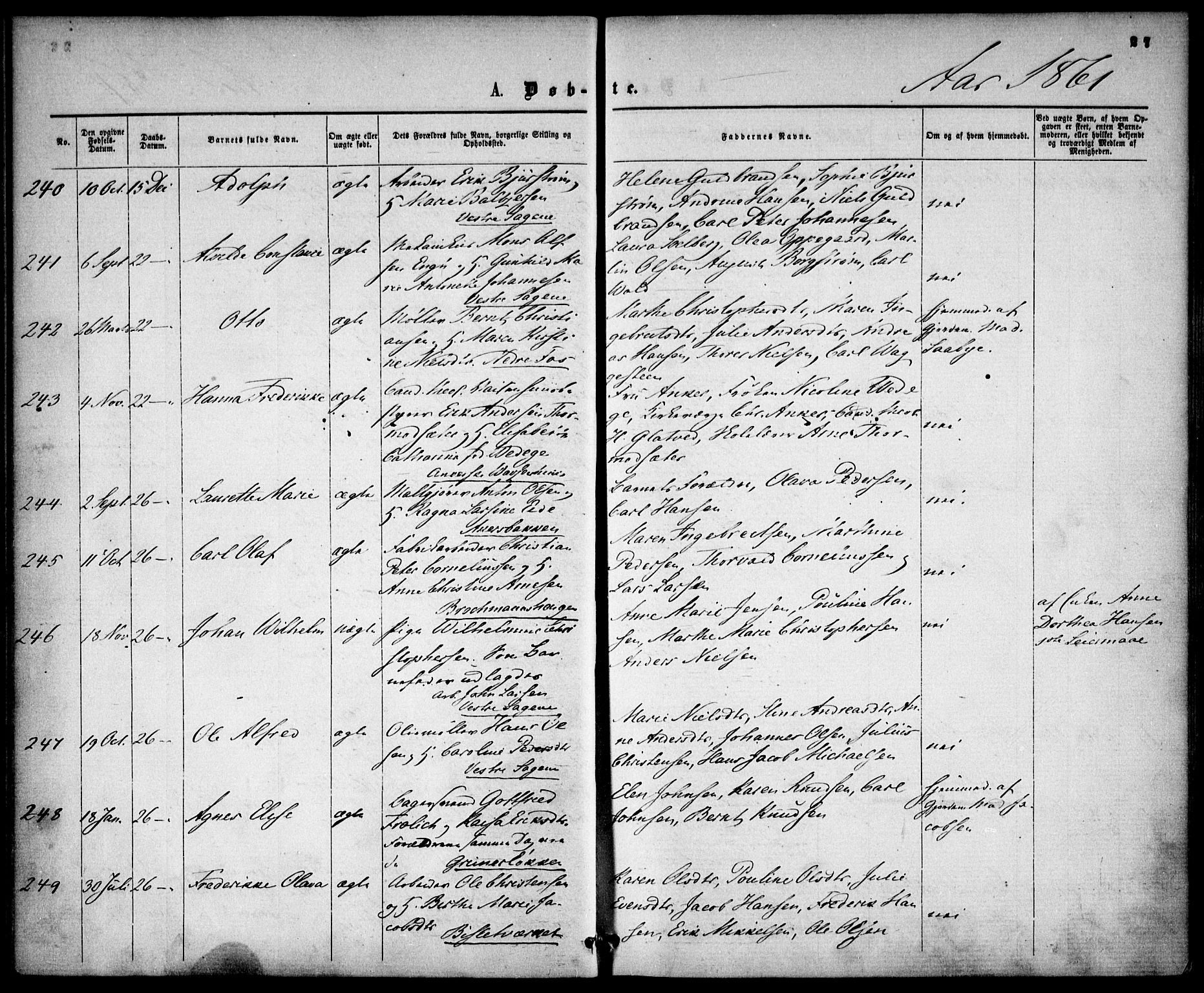 Gamle Aker prestekontor Kirkebøker, SAO/A-10617a/F/L0001: Parish register (official) no. 1, 1861-1865, p. 27