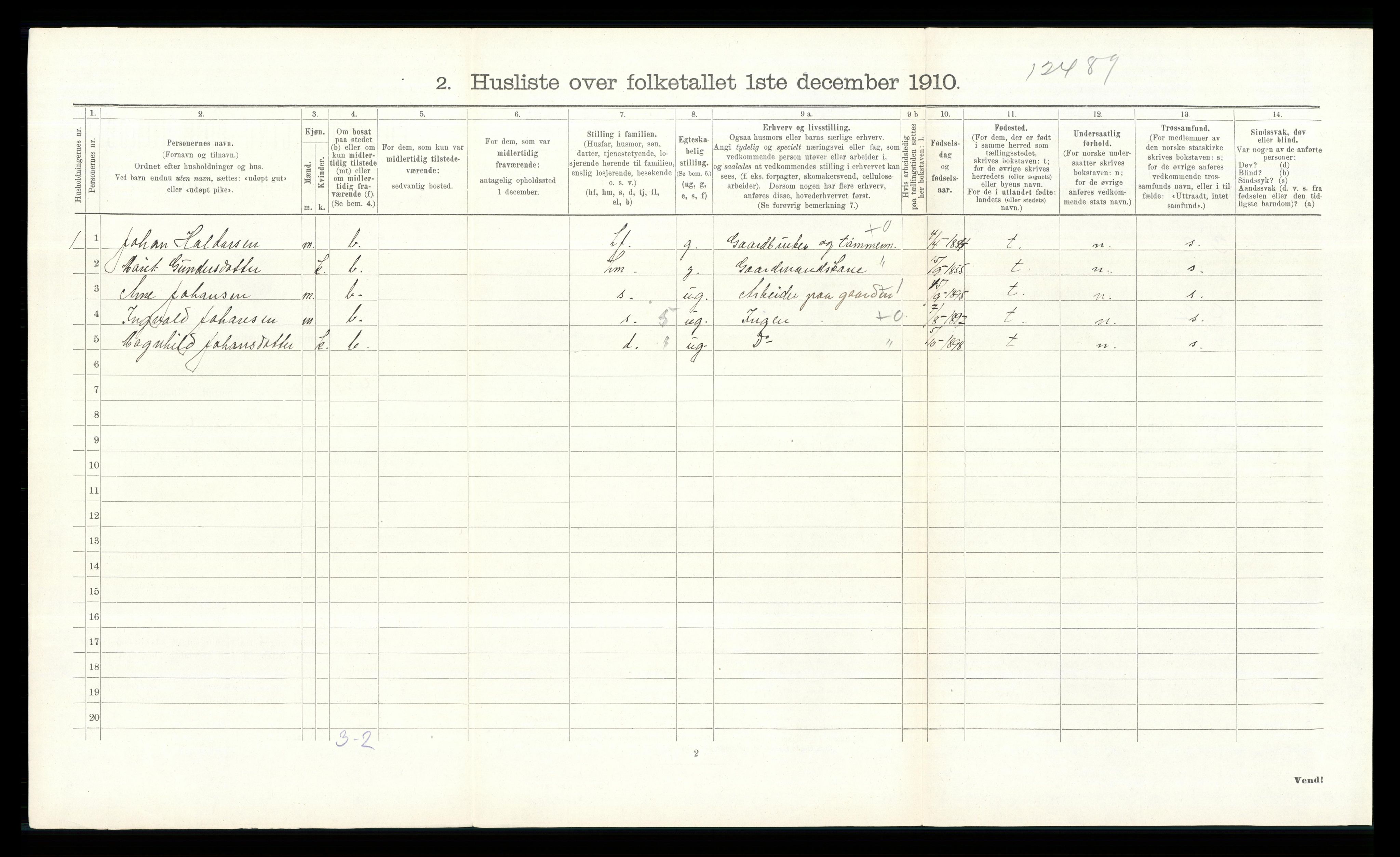 RA, 1910 census for Sør-Aurdal, 1910, p. 270