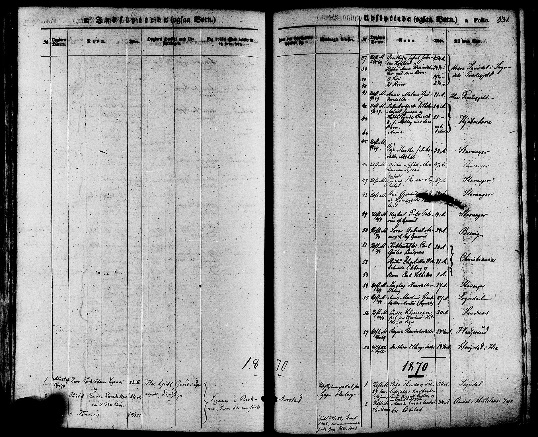 Eigersund sokneprestkontor, SAST/A-101807/S08/L0014: Parish register (official) no. A 13, 1866-1878, p. 531