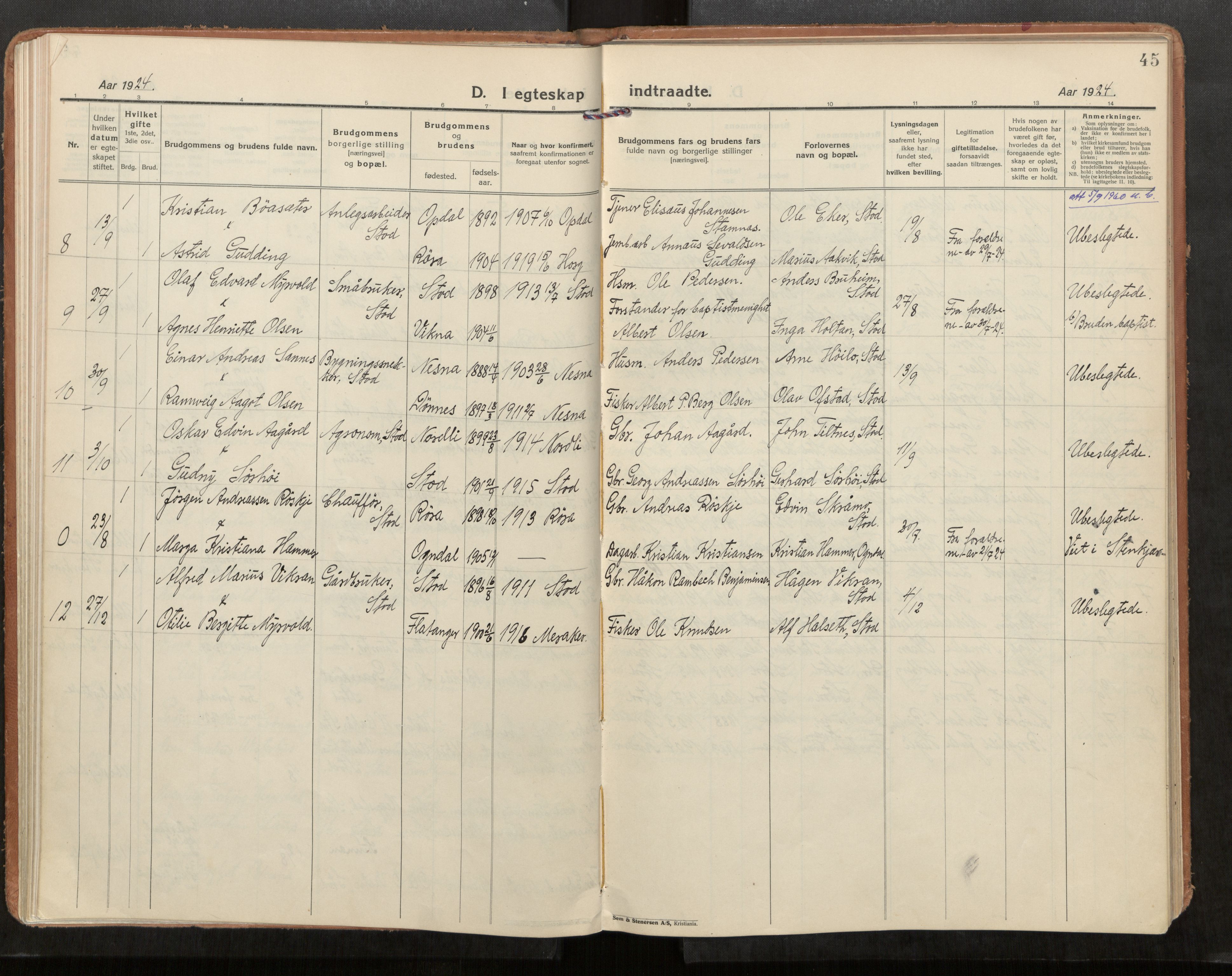 Stod sokneprestkontor, SAT/A-1164/1/I/I1/I1a/L0005: Parish register (official) no. 5, 1923-1932, p. 45