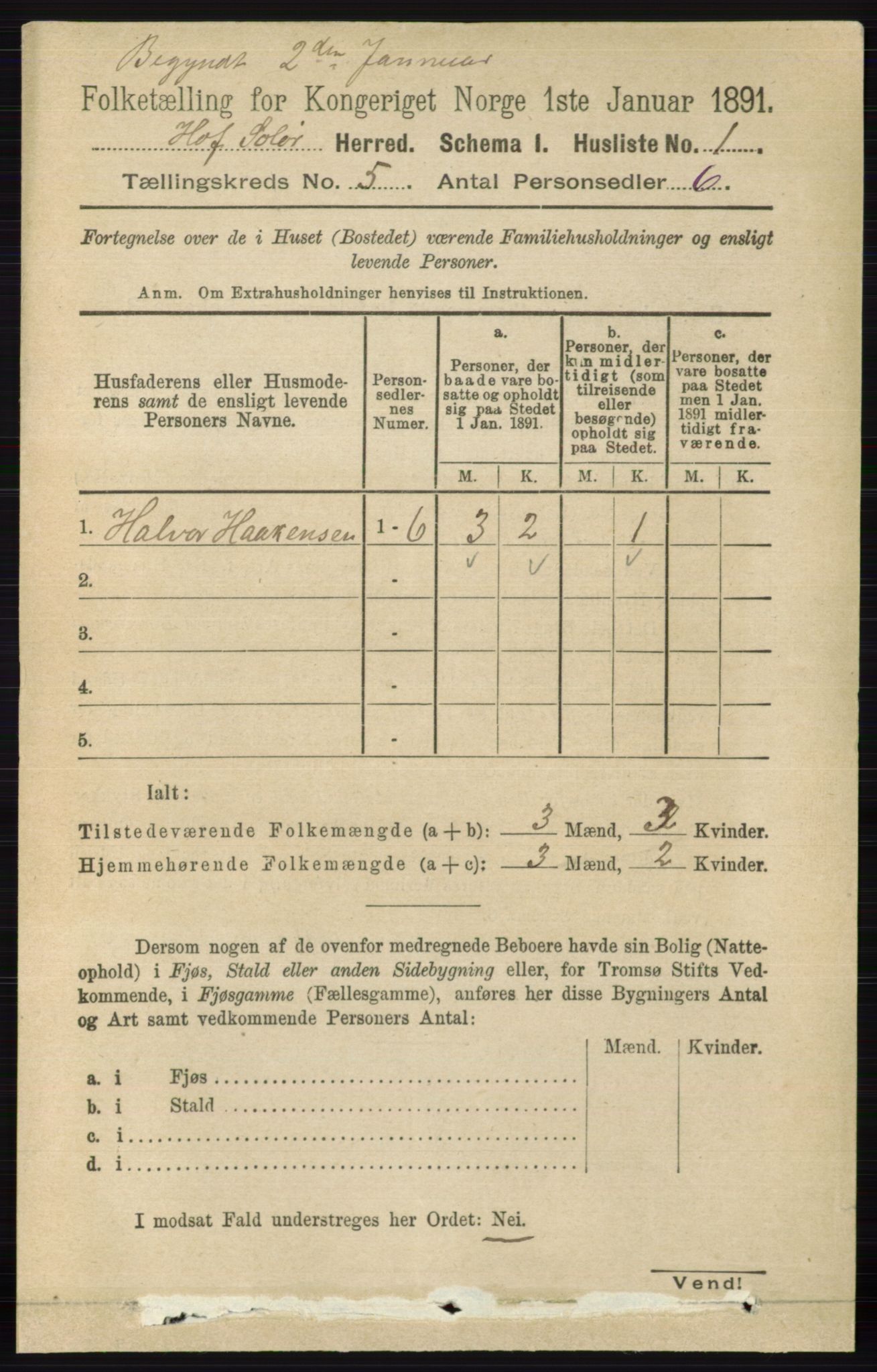 RA, 1891 census for 0424 Hof, 1891, p. 1820