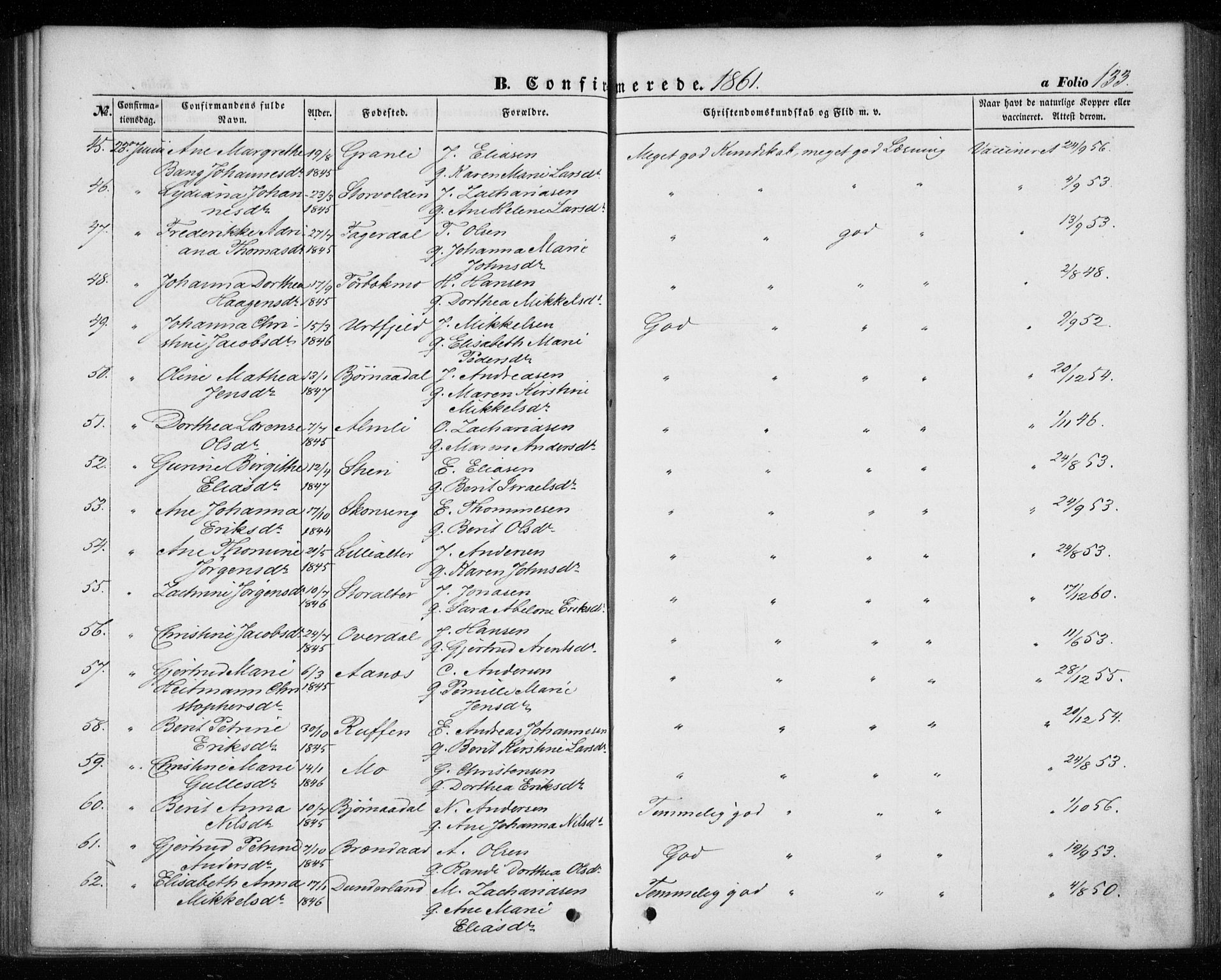 Ministerialprotokoller, klokkerbøker og fødselsregistre - Nordland, AV/SAT-A-1459/827/L0392: Parish register (official) no. 827A04, 1853-1866, p. 133