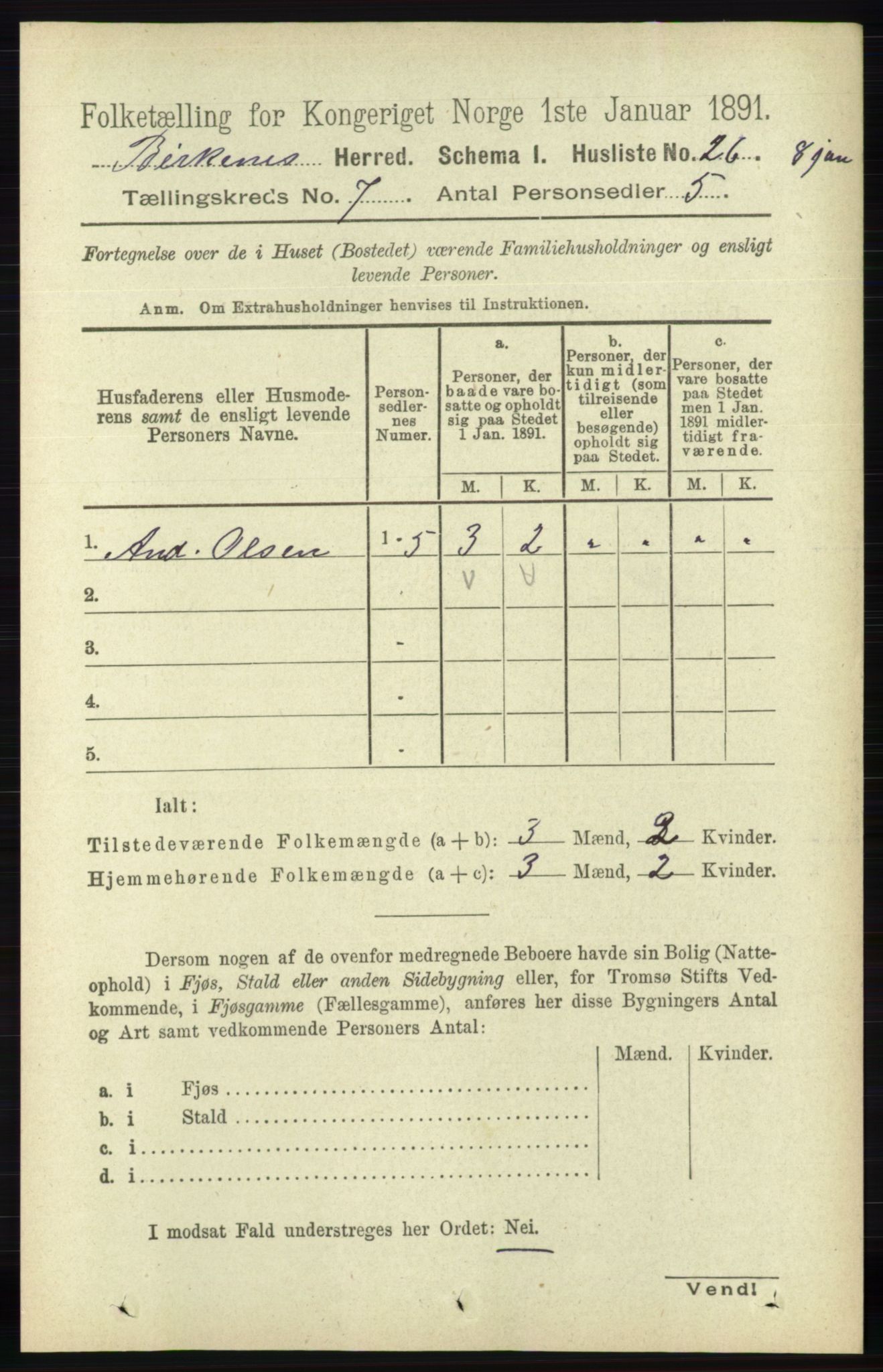RA, 1891 Census for 0928 Birkenes, 1891, p. 1967