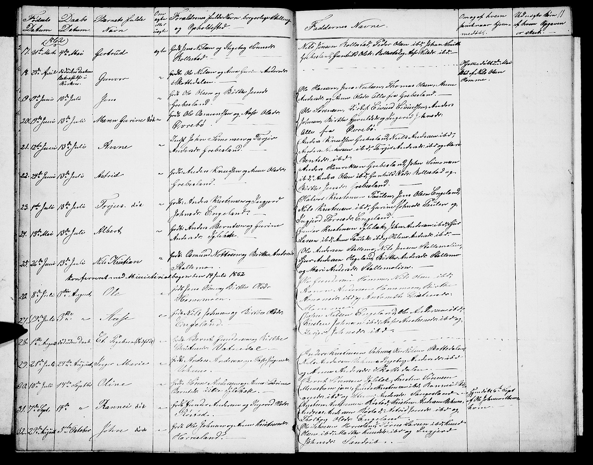 Vennesla sokneprestkontor, SAK/1111-0045/Fb/Fbc/L0002: Parish register (copy) no. B 2, 1858-1894, p. 11