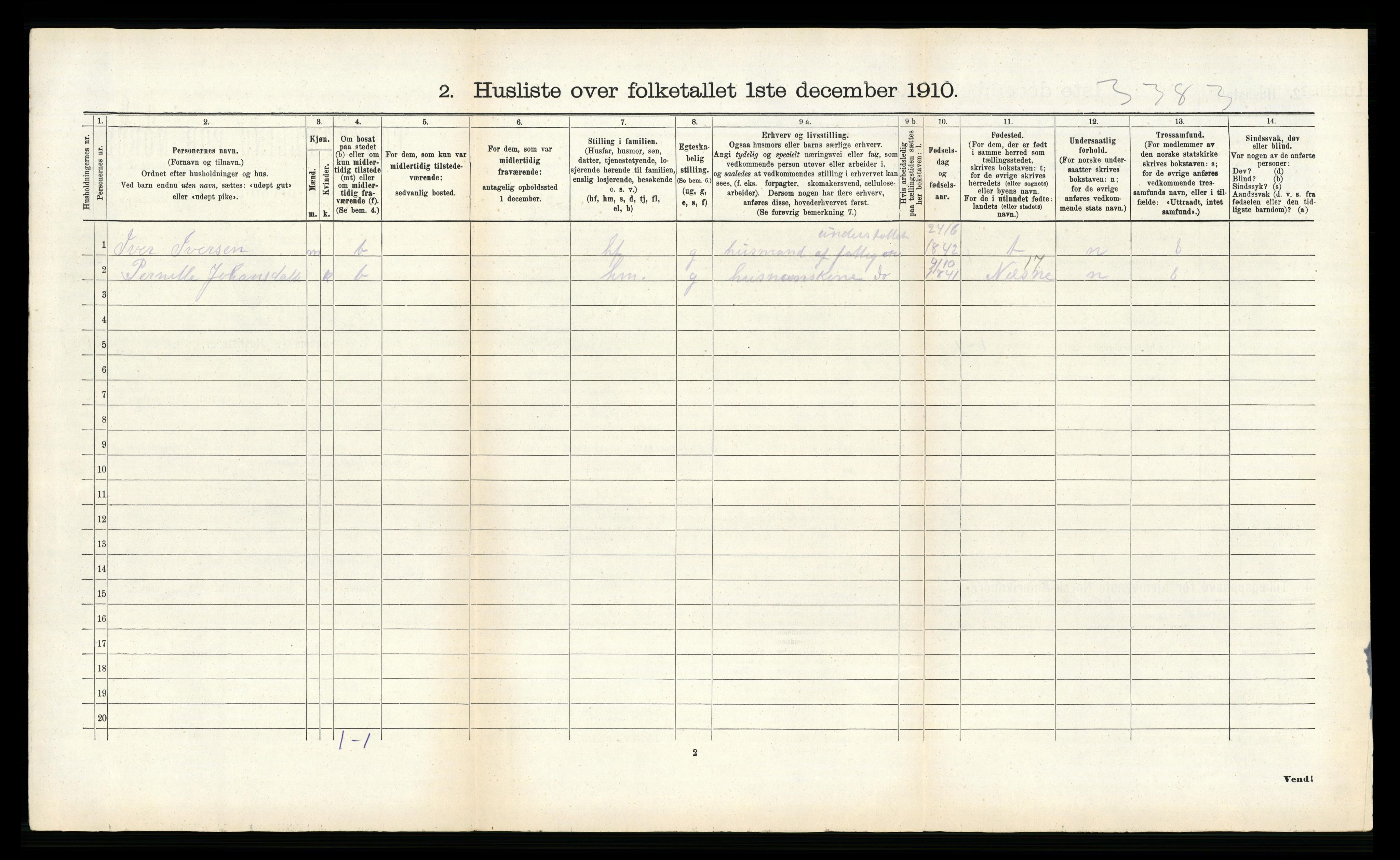 RA, 1910 census for Hemnes, 1910, p. 1251