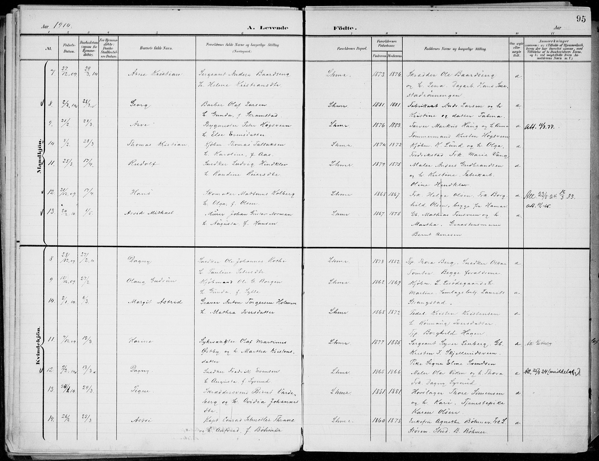 Lillehammer prestekontor, SAH/PREST-088/H/Ha/Haa/L0001: Parish register (official) no. 1, 1901-1916, p. 95