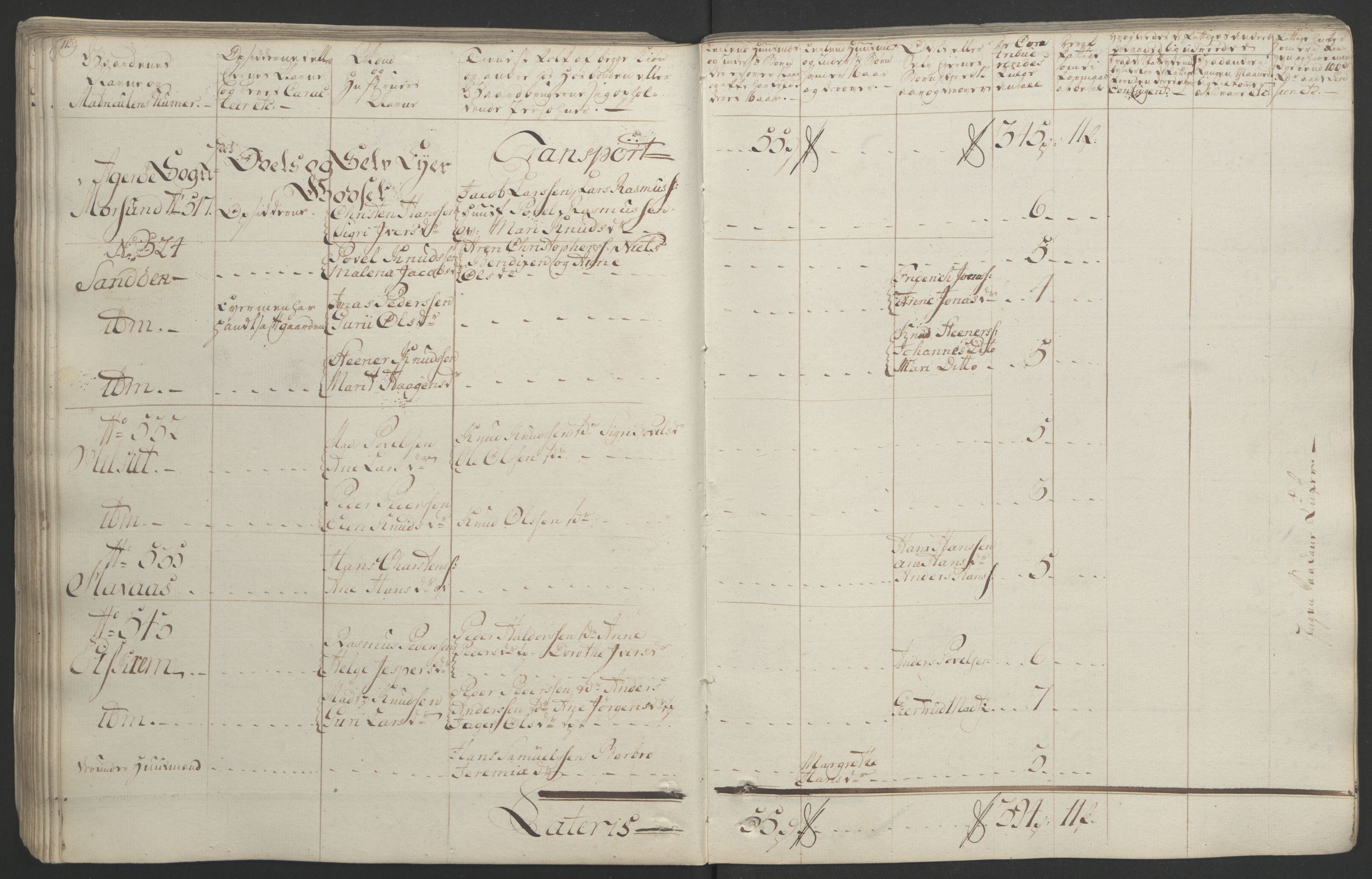 Rentekammeret inntil 1814, Realistisk ordnet avdeling, AV/RA-EA-4070/Ol/L0020/0001: [Gg 10]: Ekstraskatten, 23.09.1762. Romsdal, Strinda, Selbu, Inderøy. / Romsdal, 1764, p. 121