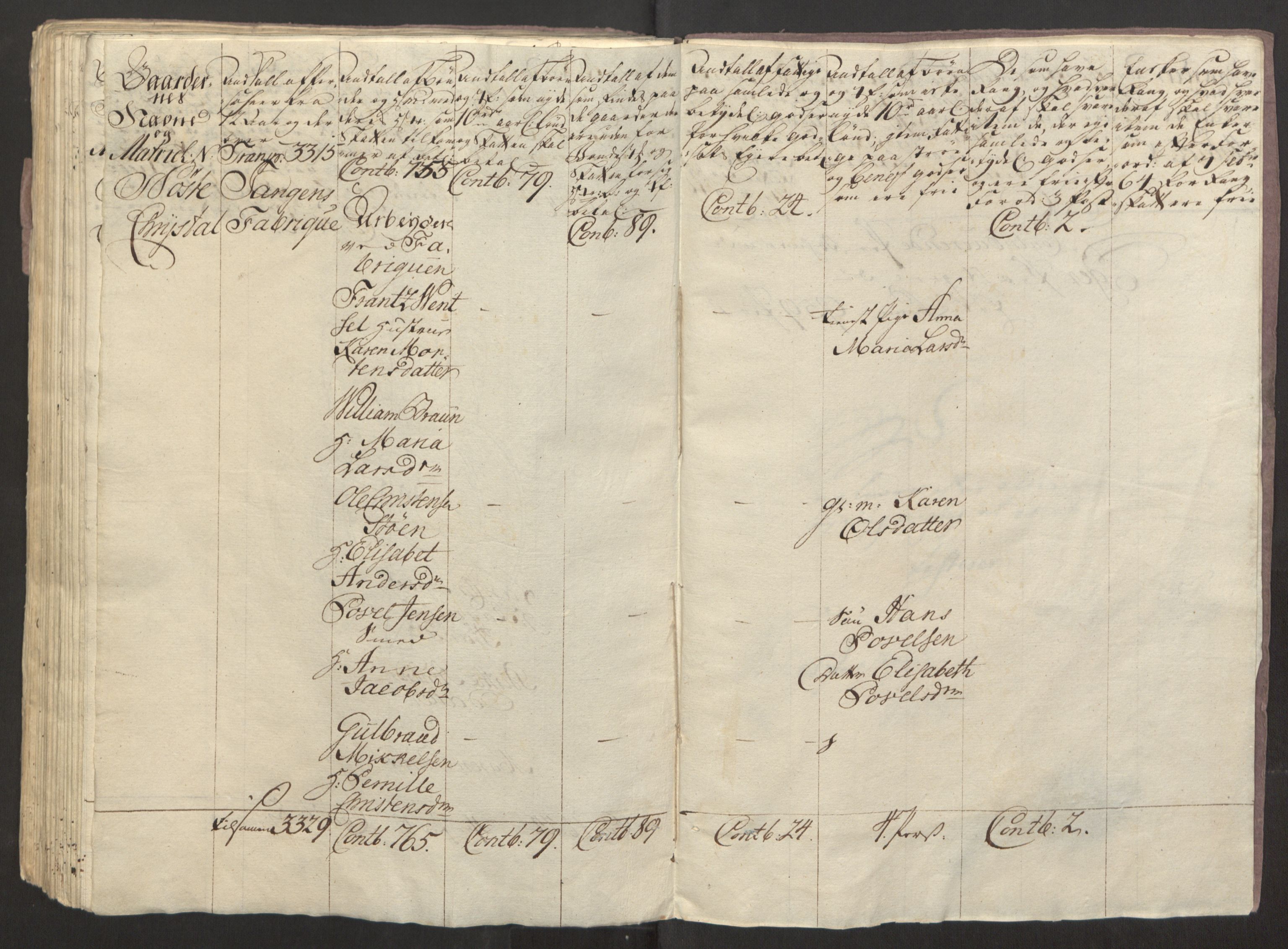 Rentekammeret inntil 1814, Reviderte regnskaper, Fogderegnskap, AV/RA-EA-4092/R31/L1834: Ekstraskatten Hurum, Røyken, Eiker, Lier og Buskerud, 1765, p. 238