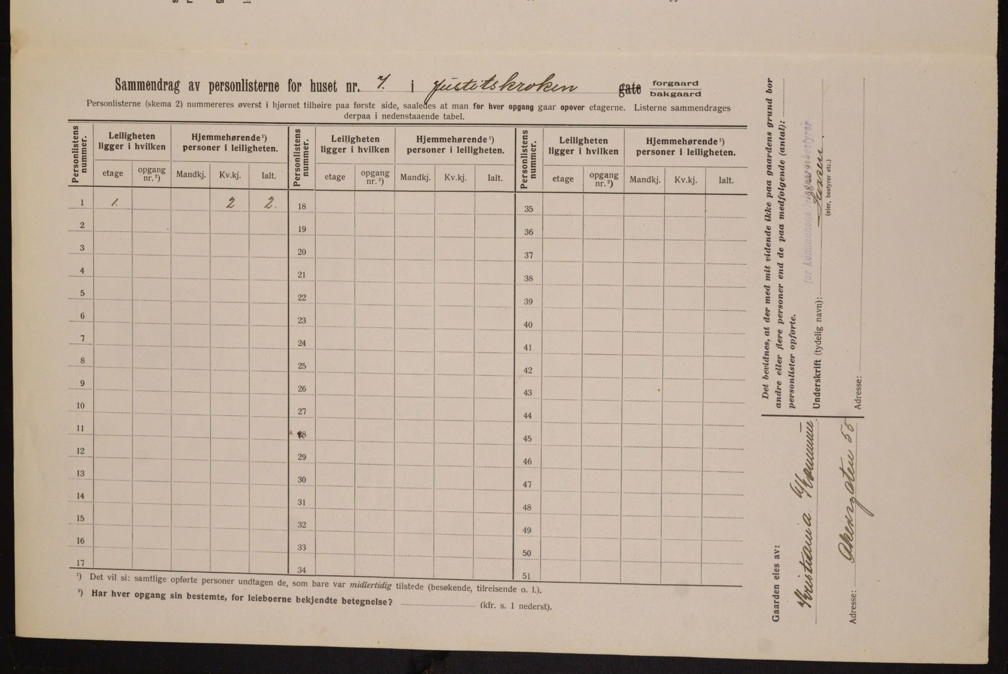 OBA, Municipal Census 1913 for Kristiania, 1913, p. 47451