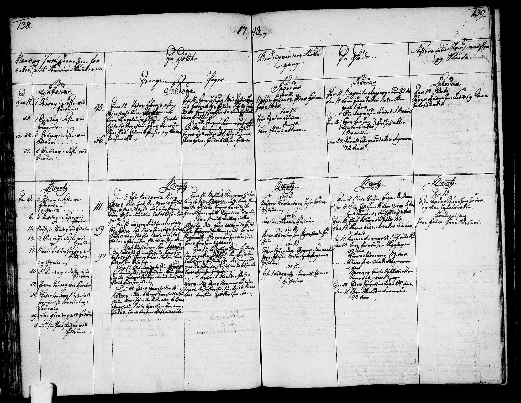 Hedrum kirkebøker, AV/SAKO-A-344/F/Fa/L0002: Parish register (official) no. I 2, 1785-1807, p. 138-139