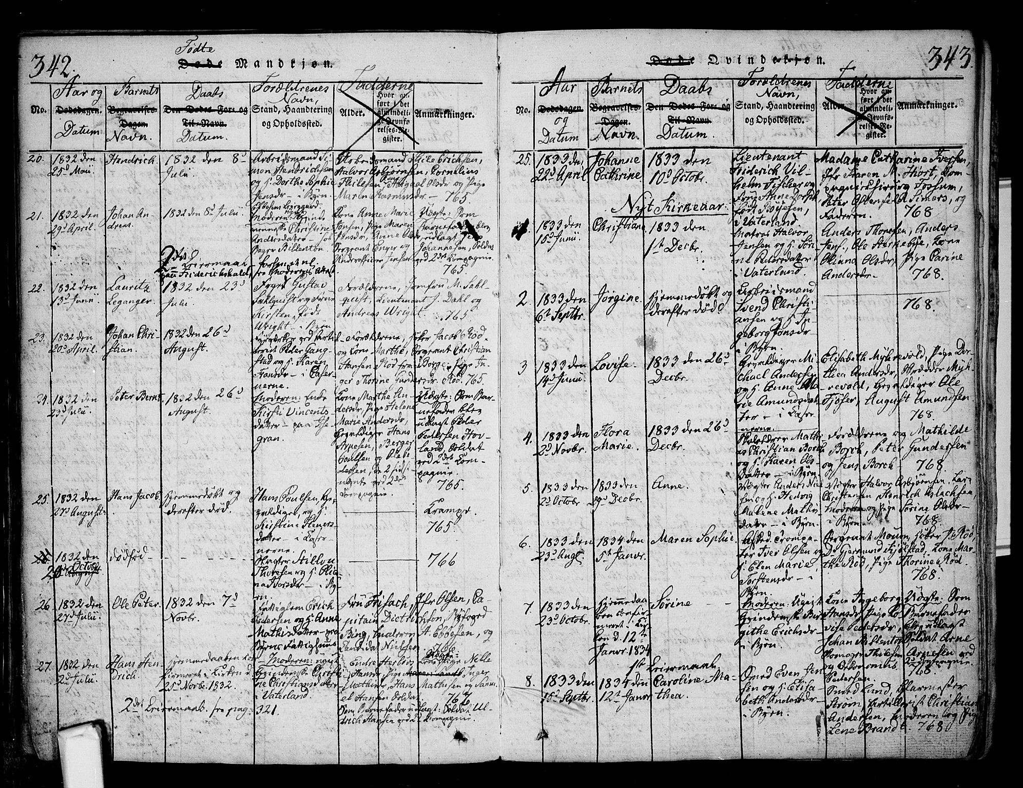 Fredrikstad prestekontor Kirkebøker, SAO/A-11082/F/Fa/L0004: Parish register (official) no. 4, 1816-1834, p. 342-343