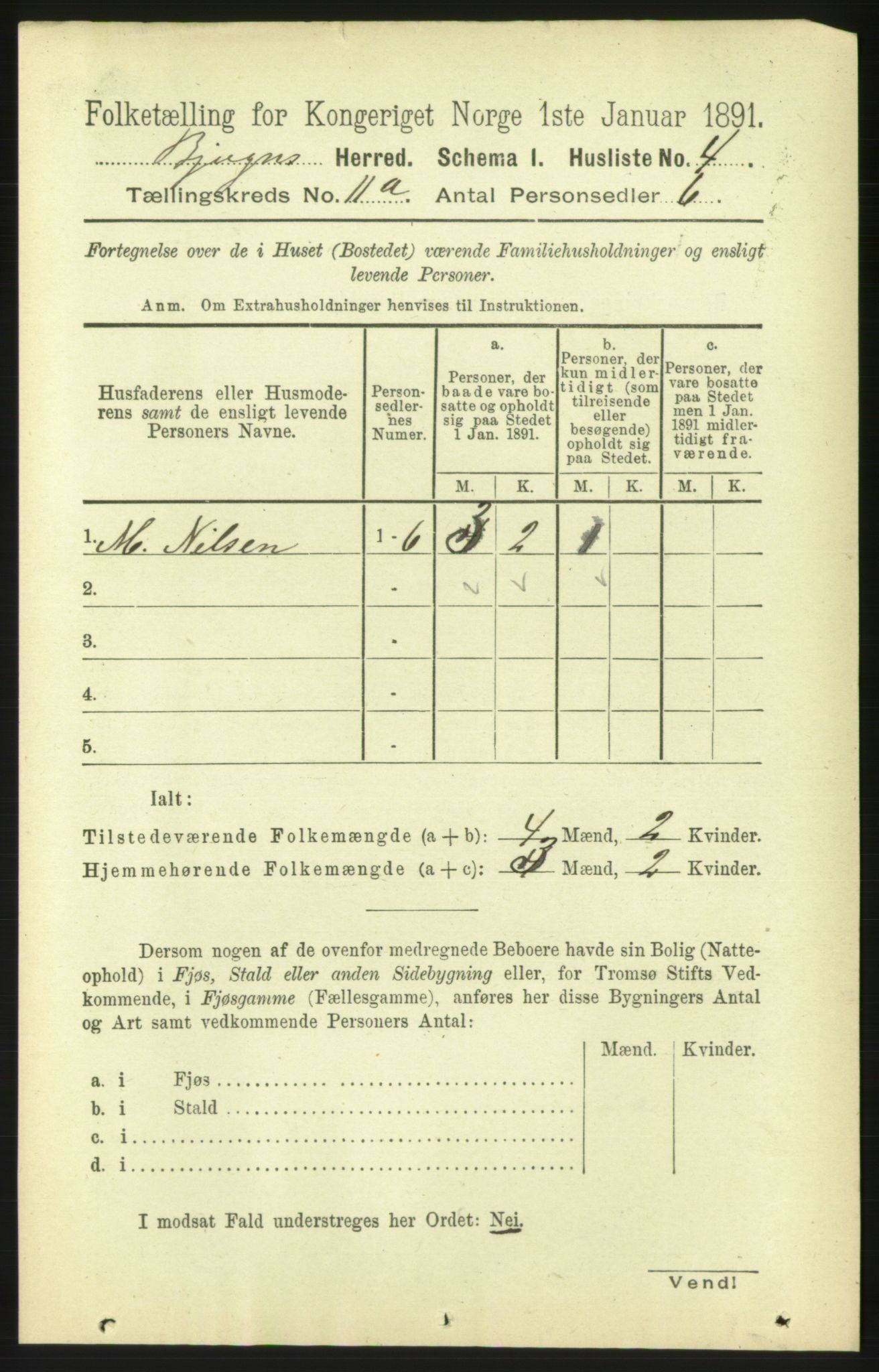 RA, 1891 census for 1627 Bjugn, 1891, p. 3059