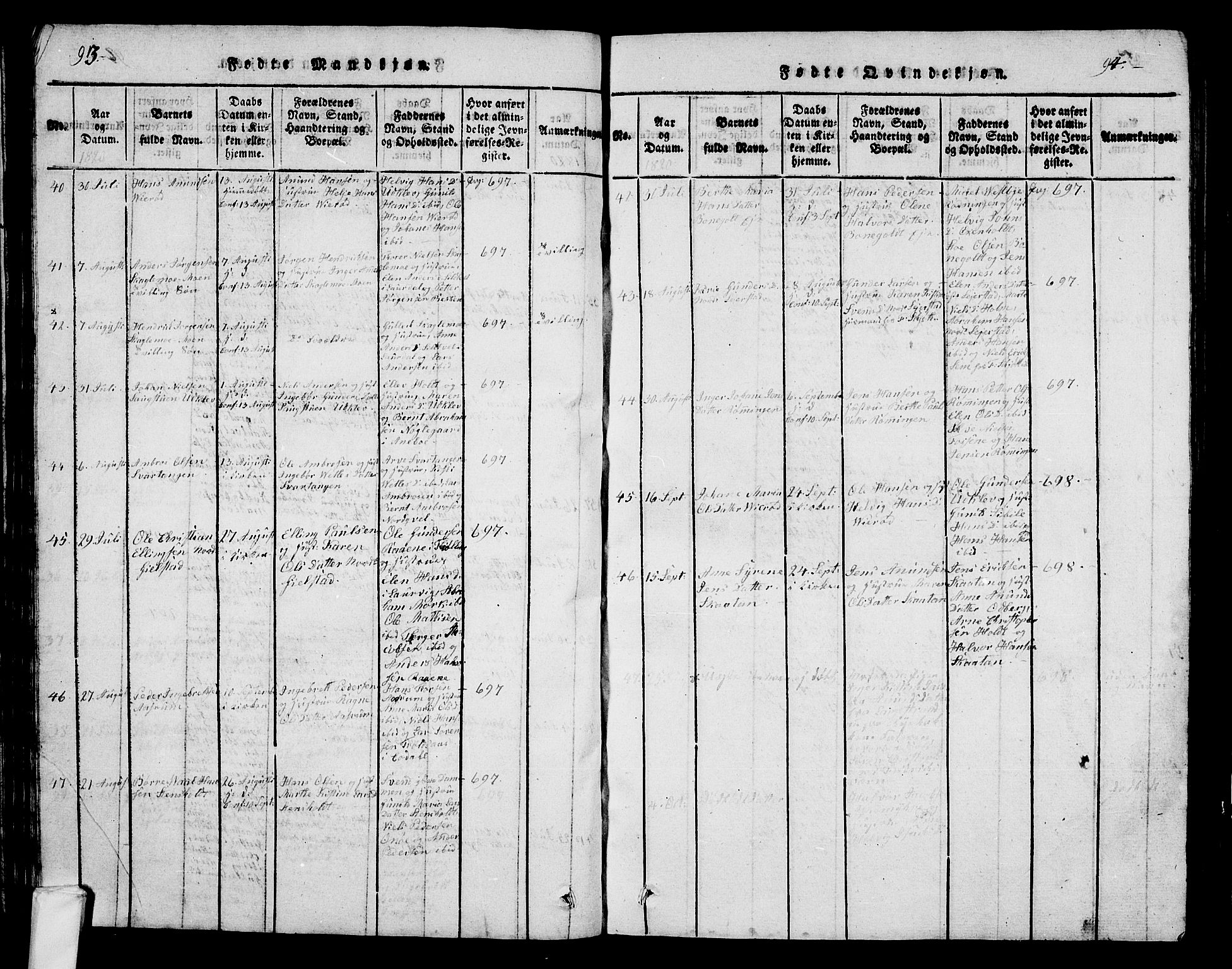 Hedrum kirkebøker, AV/SAKO-A-344/G/Ga/L0003: Parish register (copy) no. I 3, 1817-1835, p. 93-94