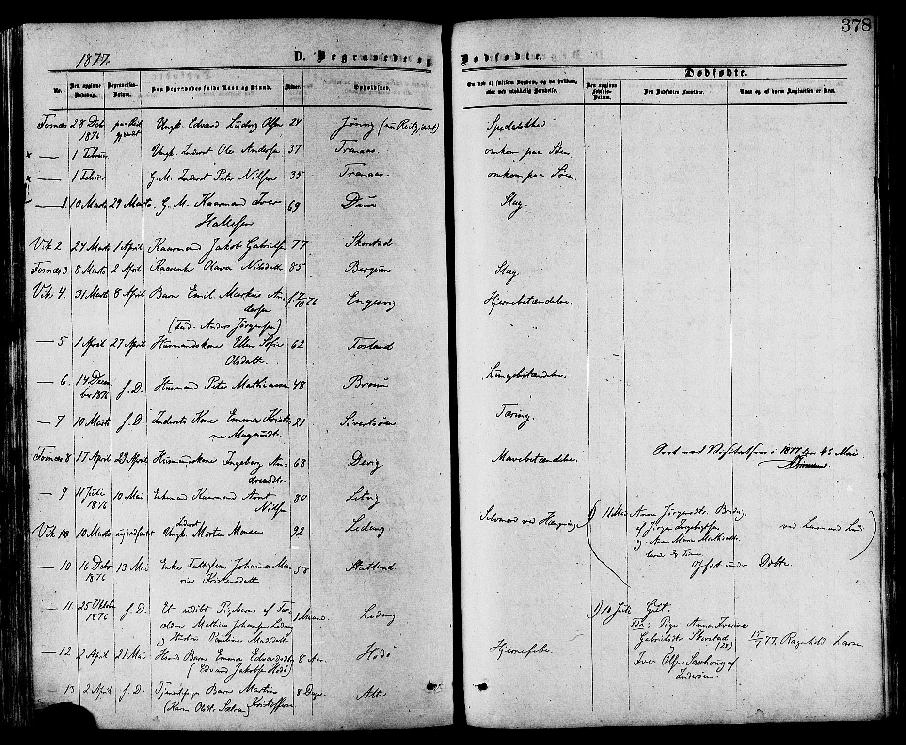 Ministerialprotokoller, klokkerbøker og fødselsregistre - Nord-Trøndelag, SAT/A-1458/773/L0616: Parish register (official) no. 773A07, 1870-1887, p. 378