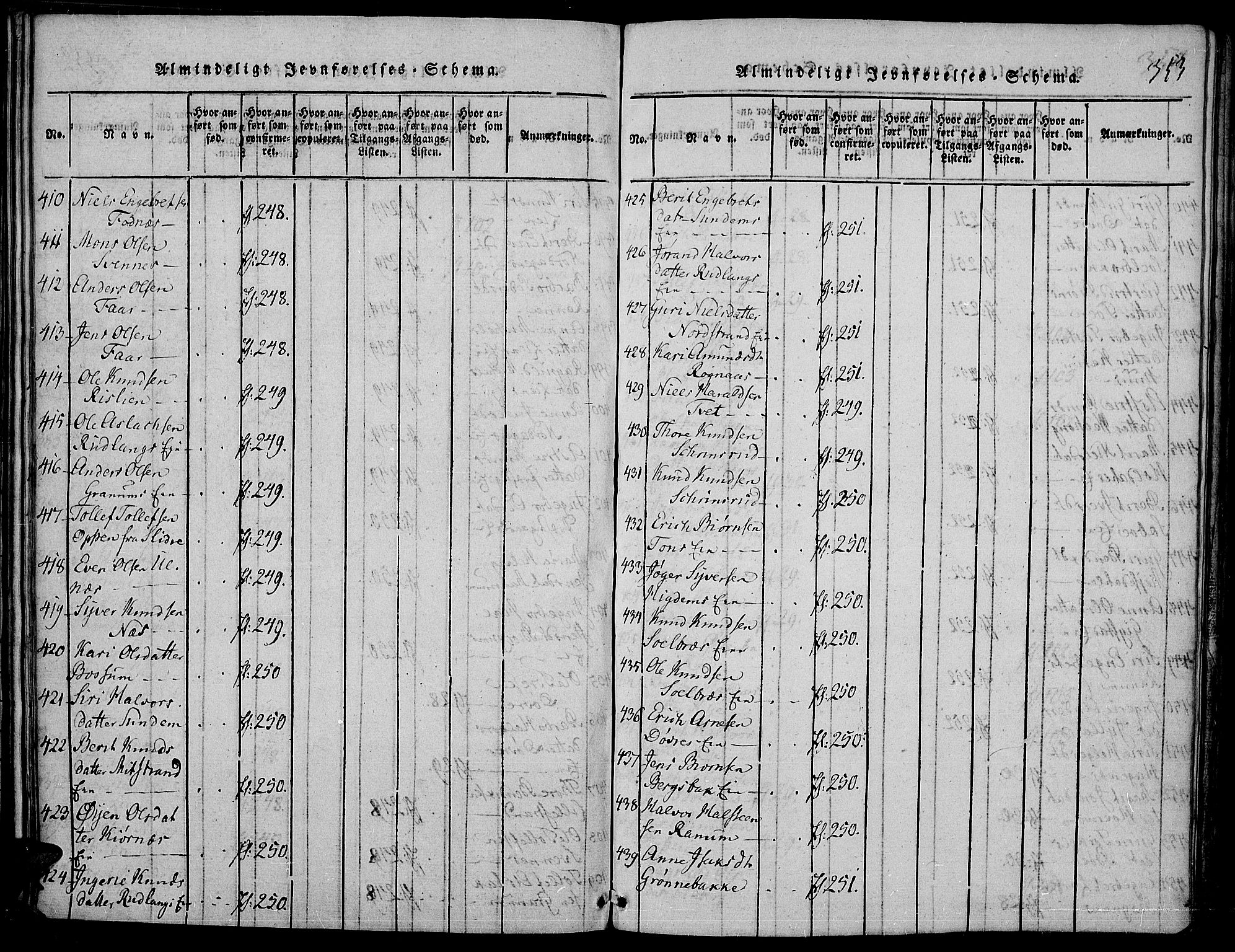 Nord-Aurdal prestekontor, AV/SAH-PREST-132/H/Ha/Haa/L0002: Parish register (official) no. 2, 1816-1828, p. 353