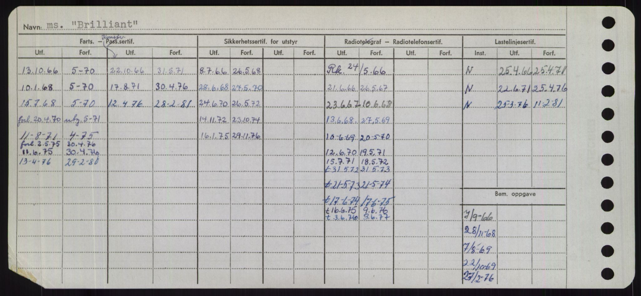 Sjøfartsdirektoratet med forløpere, Skipsmålingen, AV/RA-S-1627/H/Hd/L0005: Fartøy, Br-Byg, p. 256