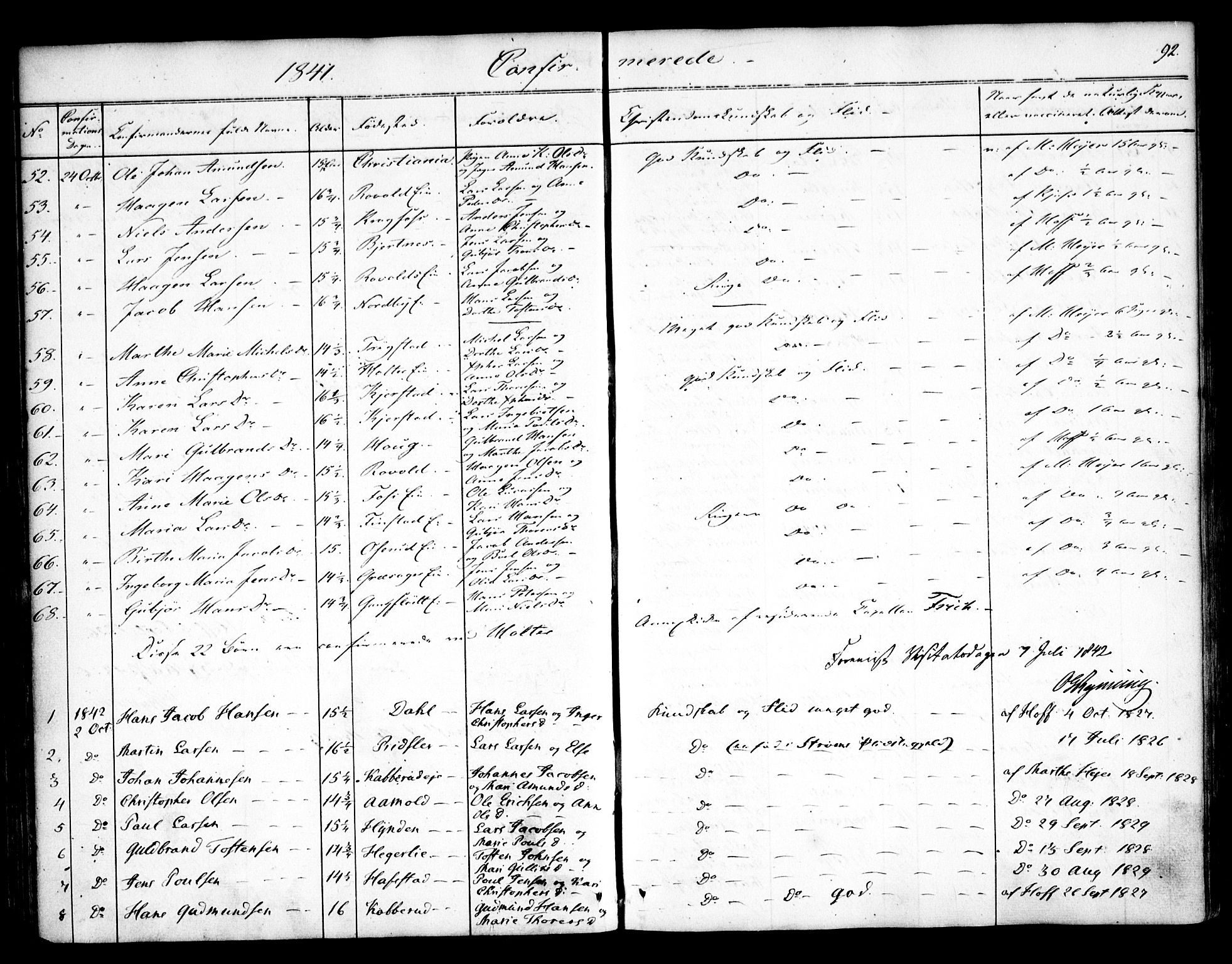 Nannestad prestekontor Kirkebøker, SAO/A-10414a/F/Fa/L0010: Parish register (official) no. I 10, 1840-1850, p. 92