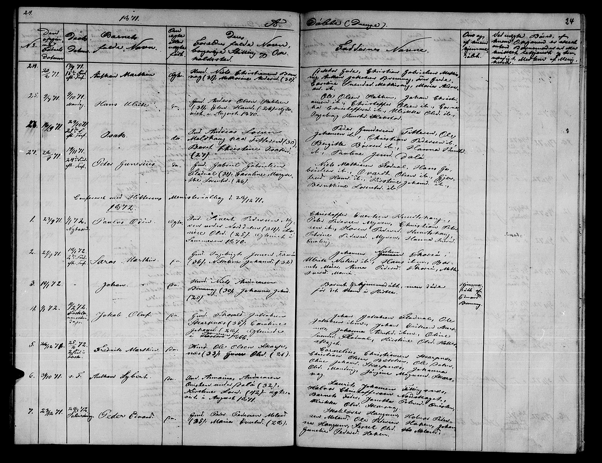 Ministerialprotokoller, klokkerbøker og fødselsregistre - Sør-Trøndelag, SAT/A-1456/634/L0539: Parish register (copy) no. 634C01, 1866-1873, p. 24