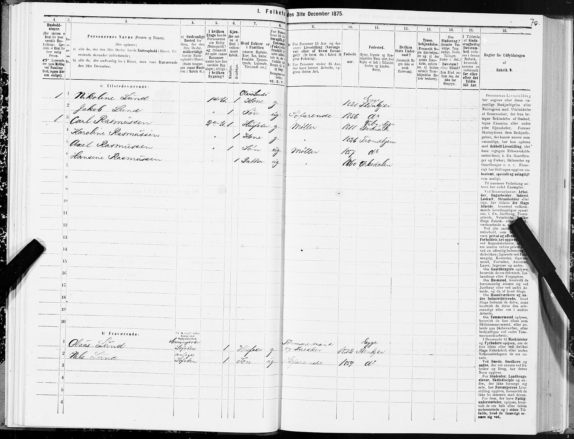 SAT, 1875 census for 1702B Steinkjer/Steinkjer, 1875, p. 70