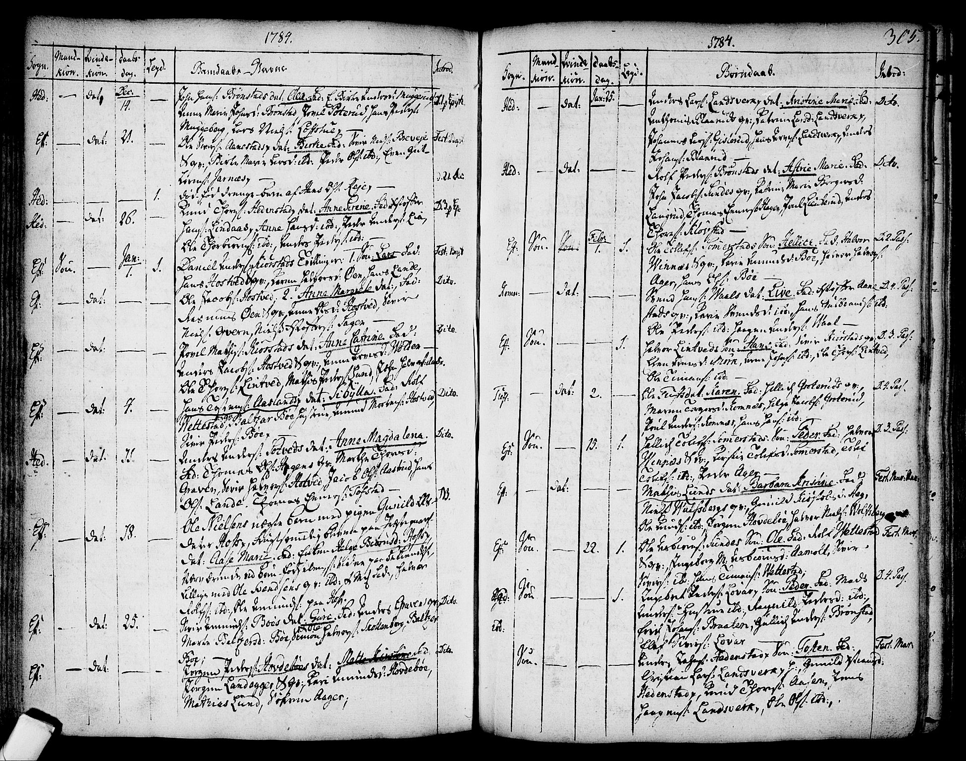 Sandsvær kirkebøker, AV/SAKO-A-244/F/Fa/L0002a: Parish register (official) no. I 2, 1725-1809, p. 305