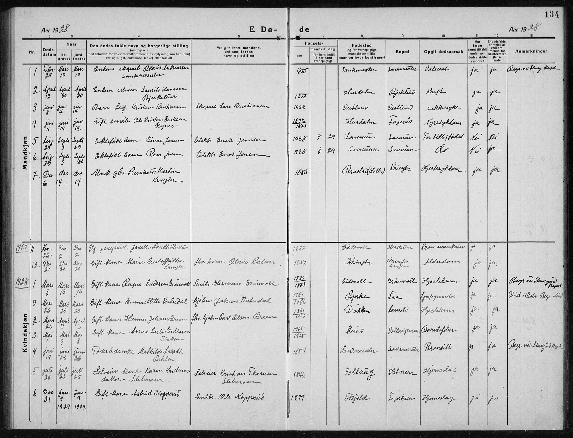 Nannestad prestekontor Kirkebøker, AV/SAO-A-10414a/G/Gc/L0002: Parish register (copy) no. III 2, 1917-1940, p. 134