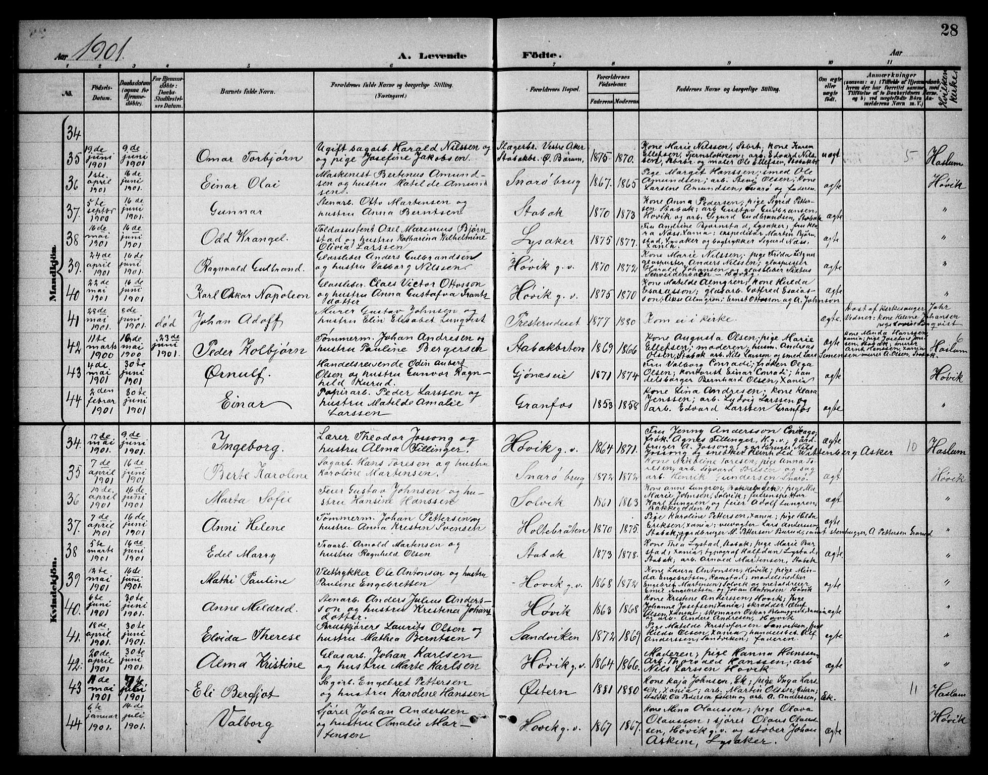 Østre Bærum prestekontor Kirkebøker, AV/SAO-A-10887/G/Ga/L0001: Parish register (copy) no. 1, 1898-1913, p. 28