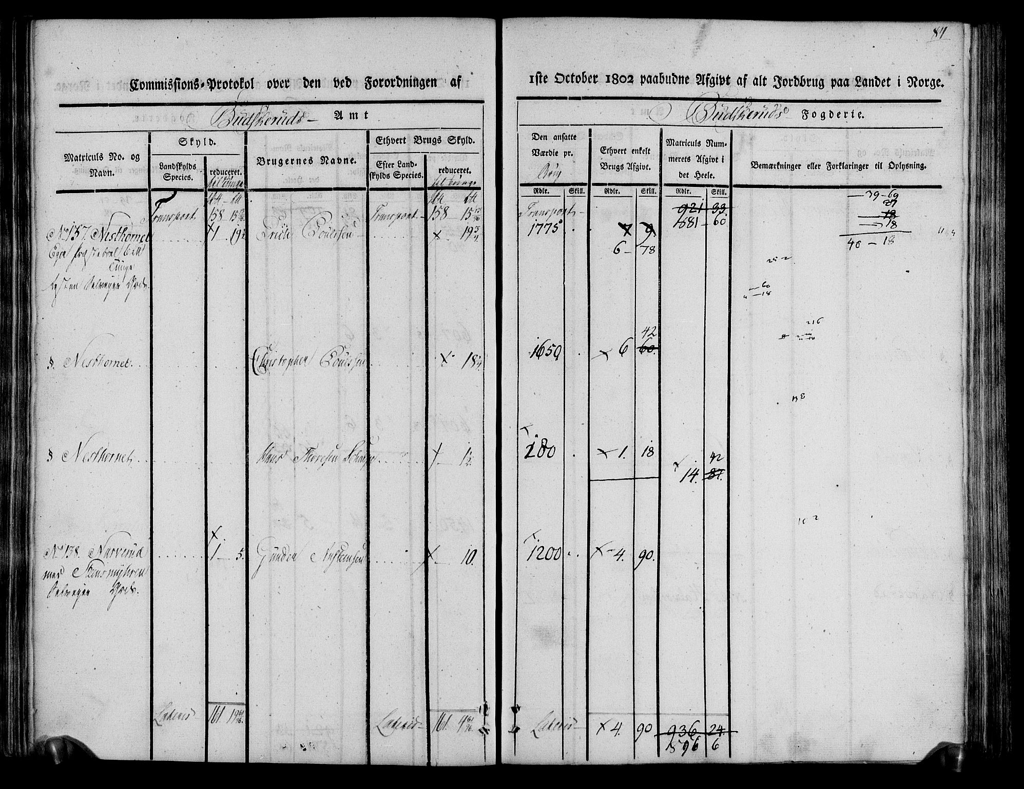 Rentekammeret inntil 1814, Realistisk ordnet avdeling, AV/RA-EA-4070/N/Ne/Nea/L0061: Buskerud fogderi. Kommisjonsprotokoll for Eiker prestegjeld, 1803, p. 85