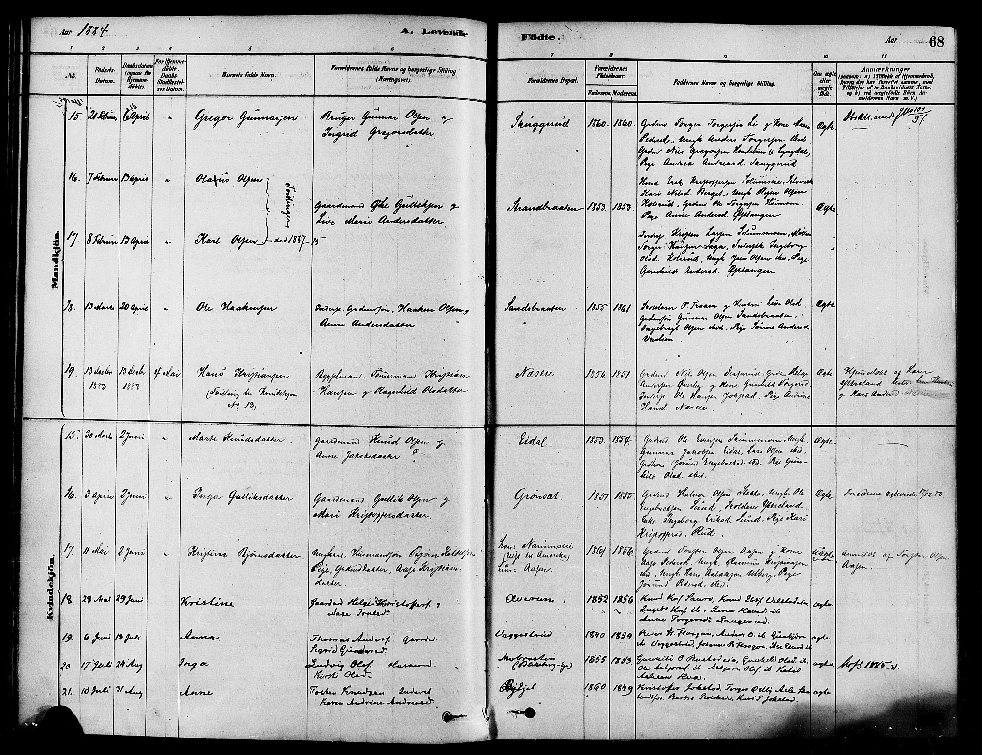 Sigdal kirkebøker, AV/SAKO-A-245/F/Fa/L0011: Parish register (official) no. I 11, 1879-1887, p. 68