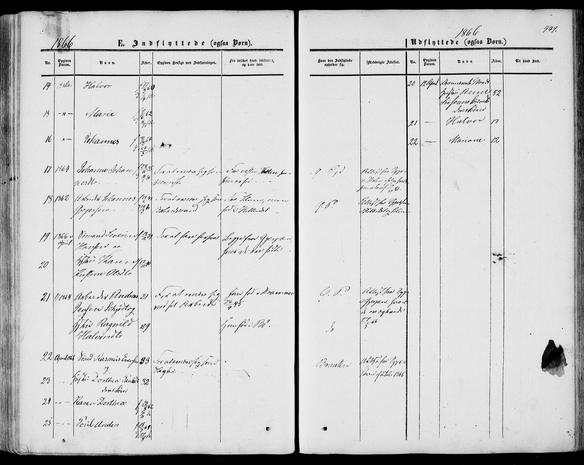 Porsgrunn kirkebøker , AV/SAKO-A-104/F/Fa/L0007: Parish register (official) no. 7, 1858-1877, p. 449