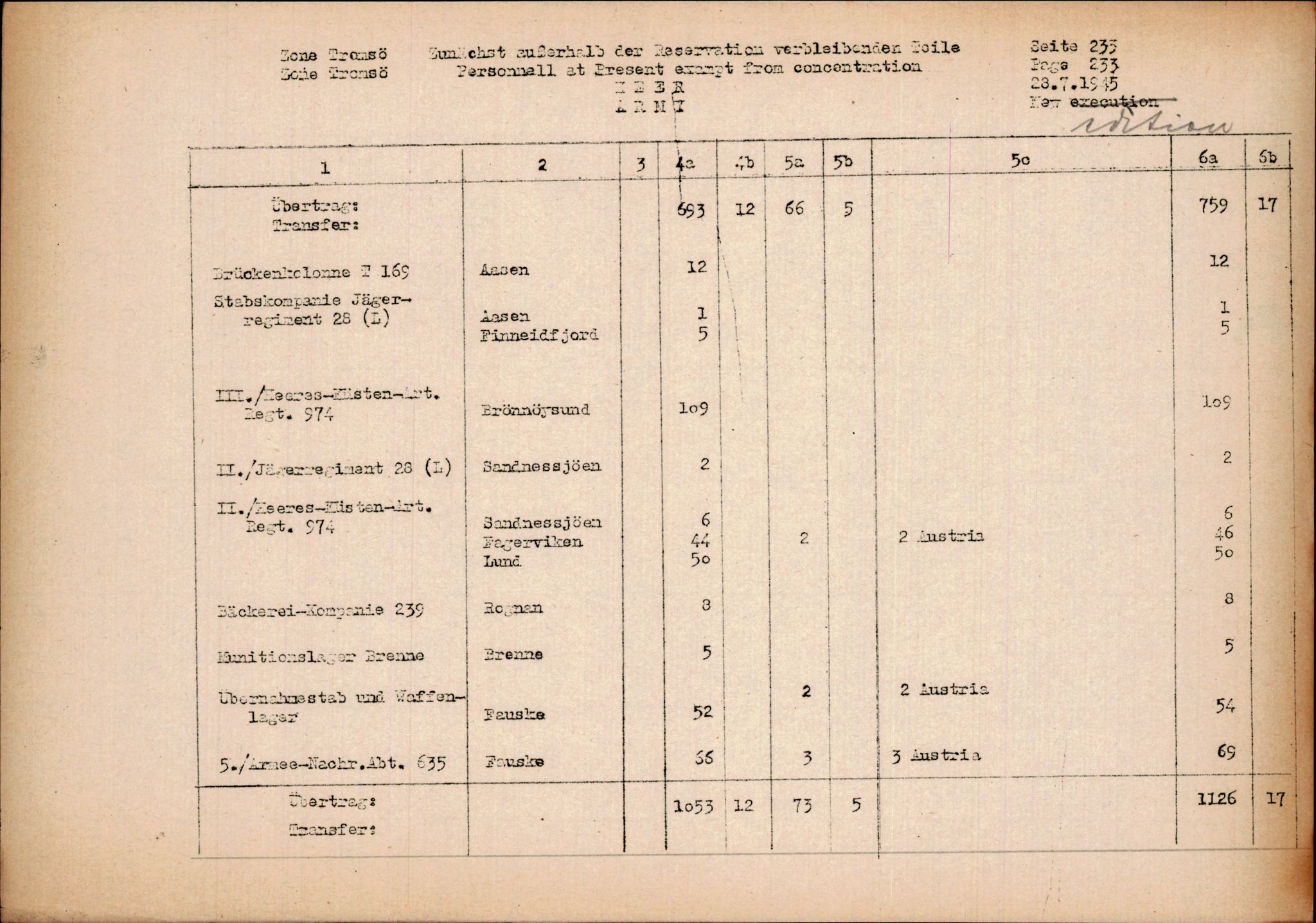 Forsvarets Overkommando. 2 kontor. Arkiv 11.4. Spredte tyske arkivsaker, AV/RA-RAFA-7031/D/Dar/Darc/L0014: FO.II, 1945, p. 1067