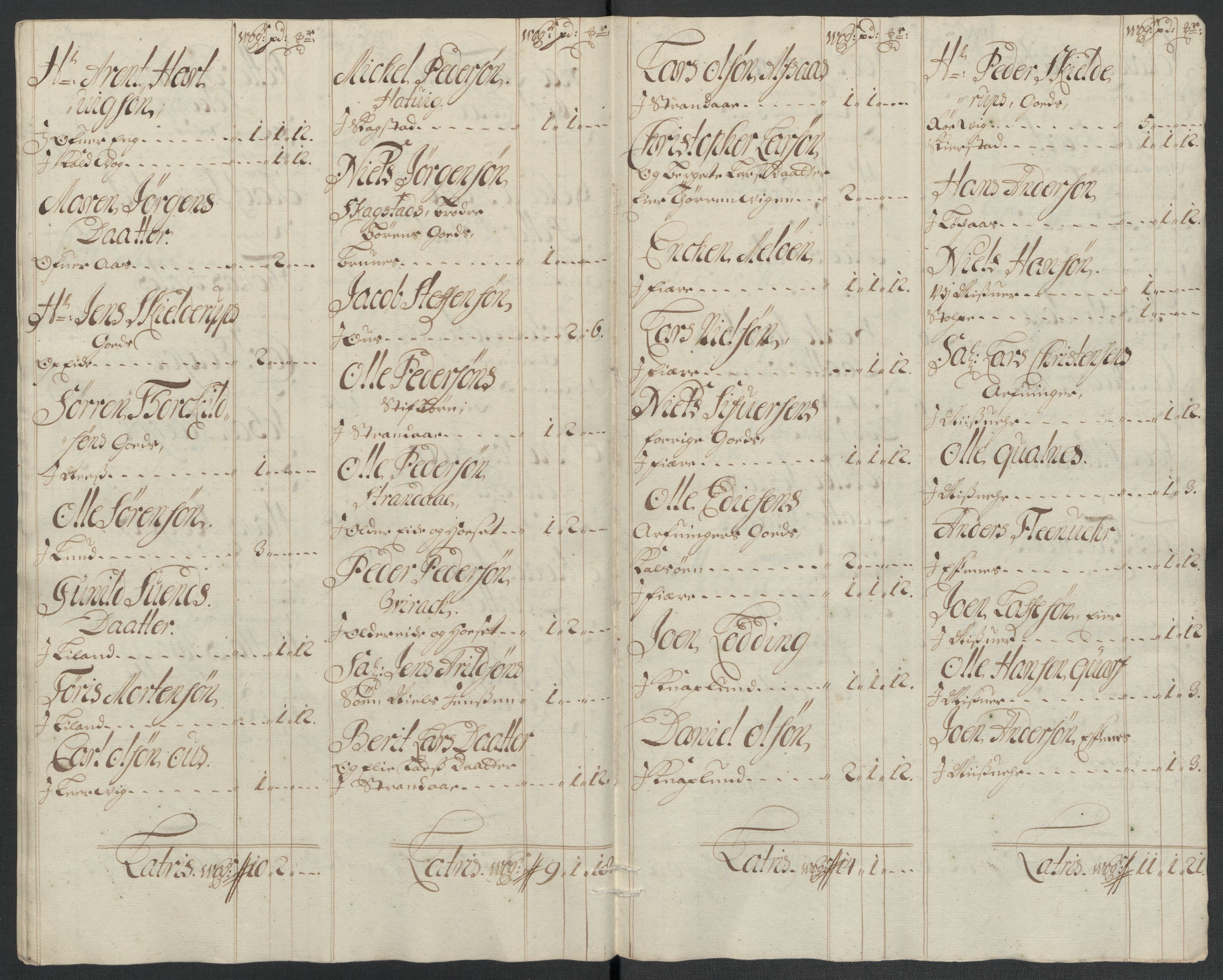 Rentekammeret inntil 1814, Reviderte regnskaper, Fogderegnskap, AV/RA-EA-4092/R66/L4580: Fogderegnskap Salten, 1701-1706, p. 59