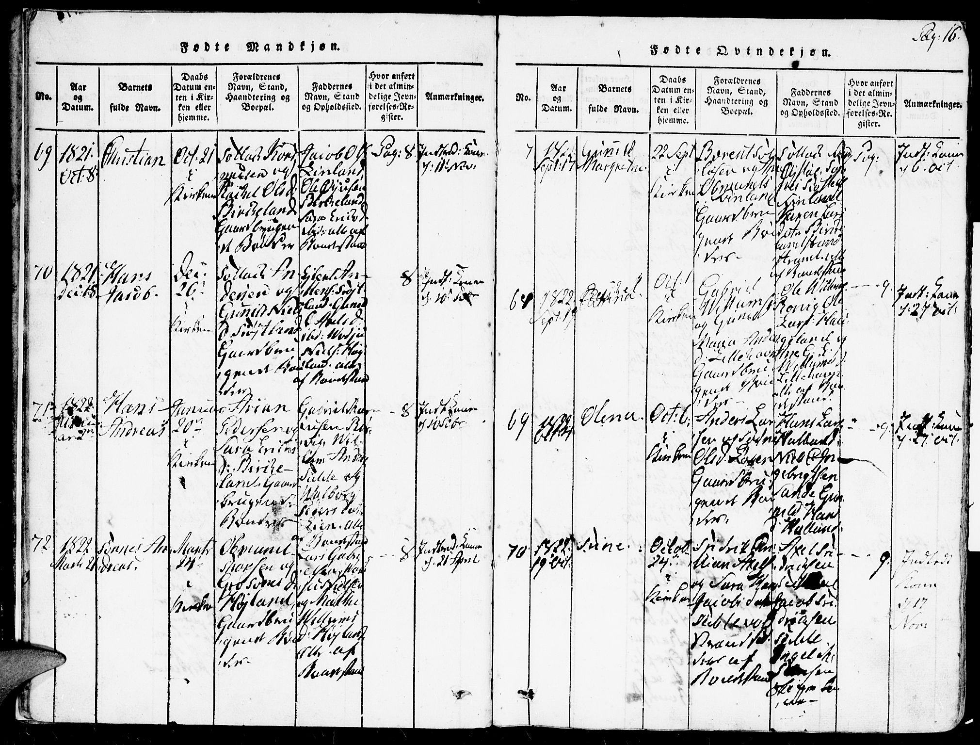 Kvinesdal sokneprestkontor, SAK/1111-0026/F/Fa/Faa/L0001: Parish register (official) no. A 1, 1815-1849, p. 16