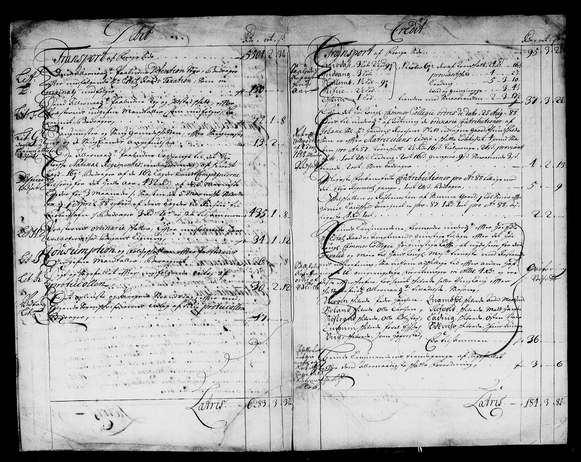 Rentekammeret inntil 1814, Reviderte regnskaper, Stiftamtstueregnskaper, Bergen stiftamt, AV/RA-EA-6043/R/Rc/L0088: Bergen stiftamt, 1688